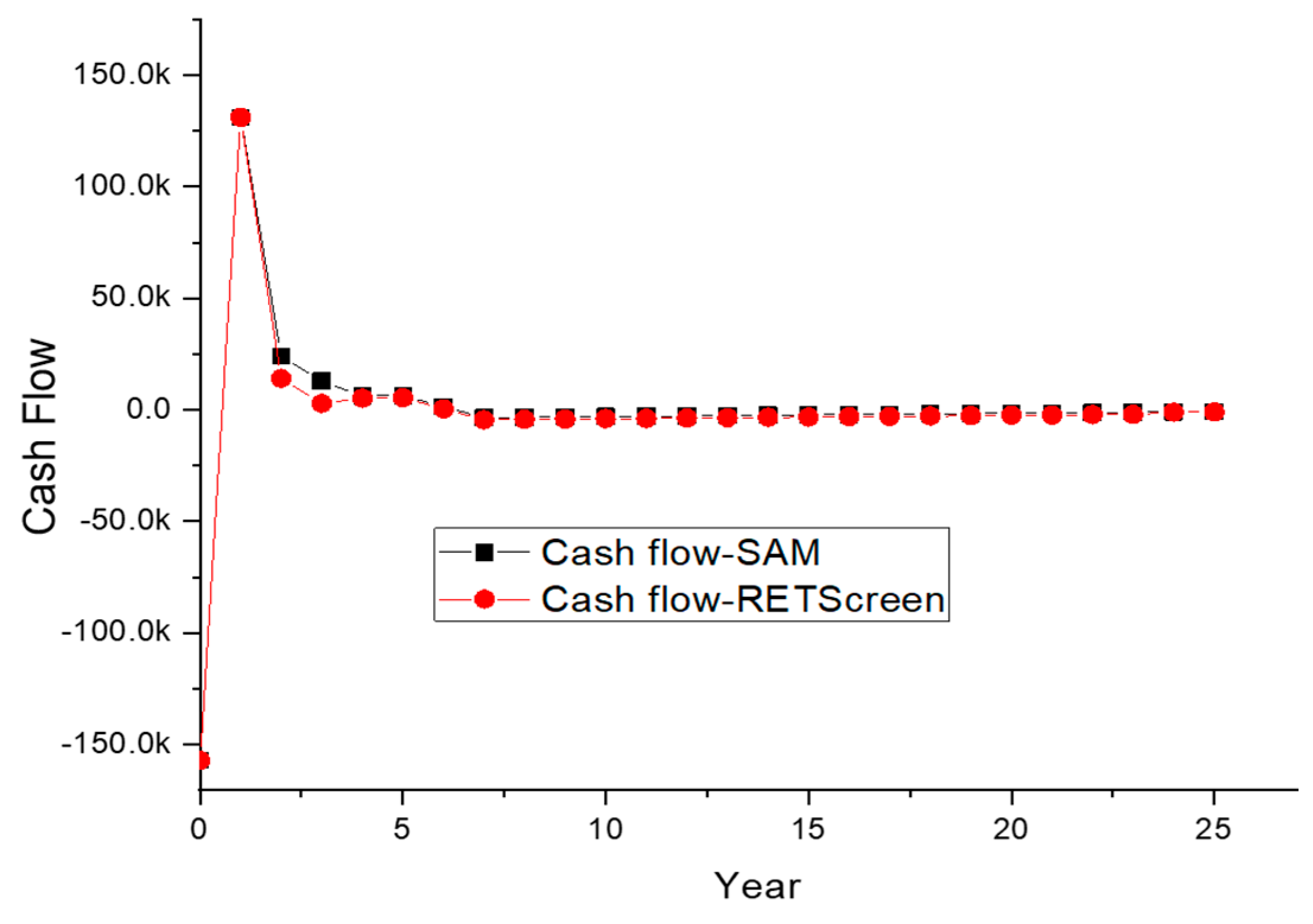 Sustainability 15 05381 g009