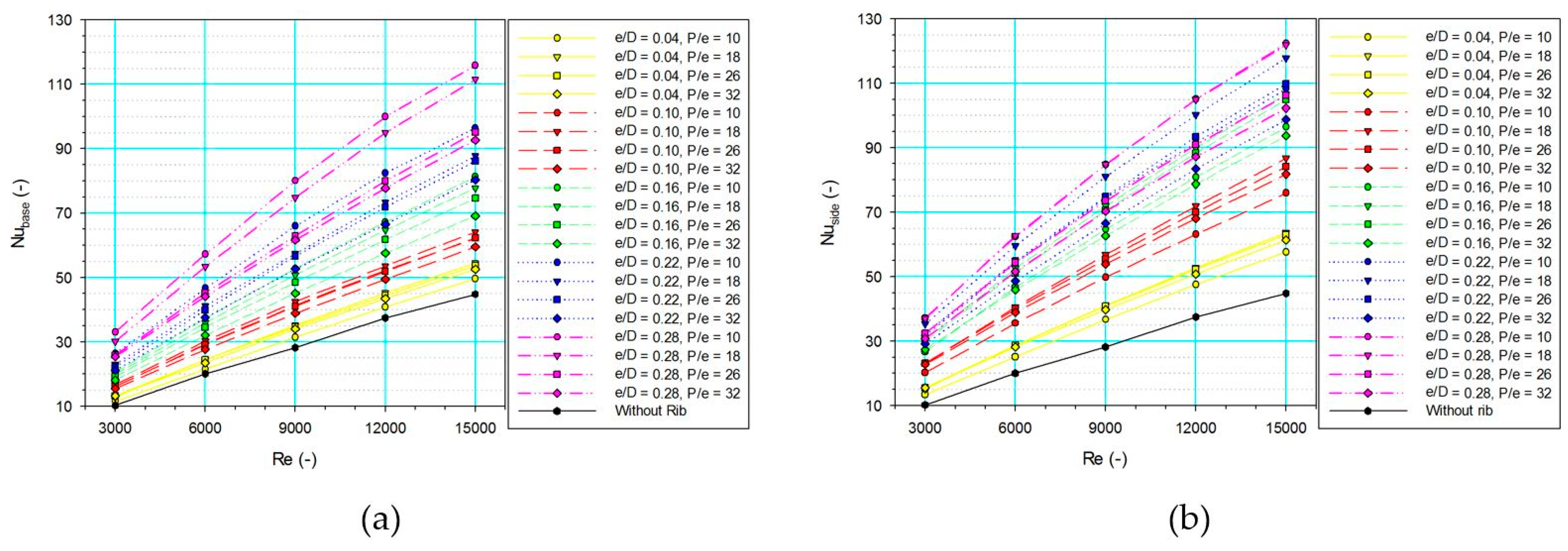 Sustainability 15 05382 g005 Sustainability 15 05382 g005