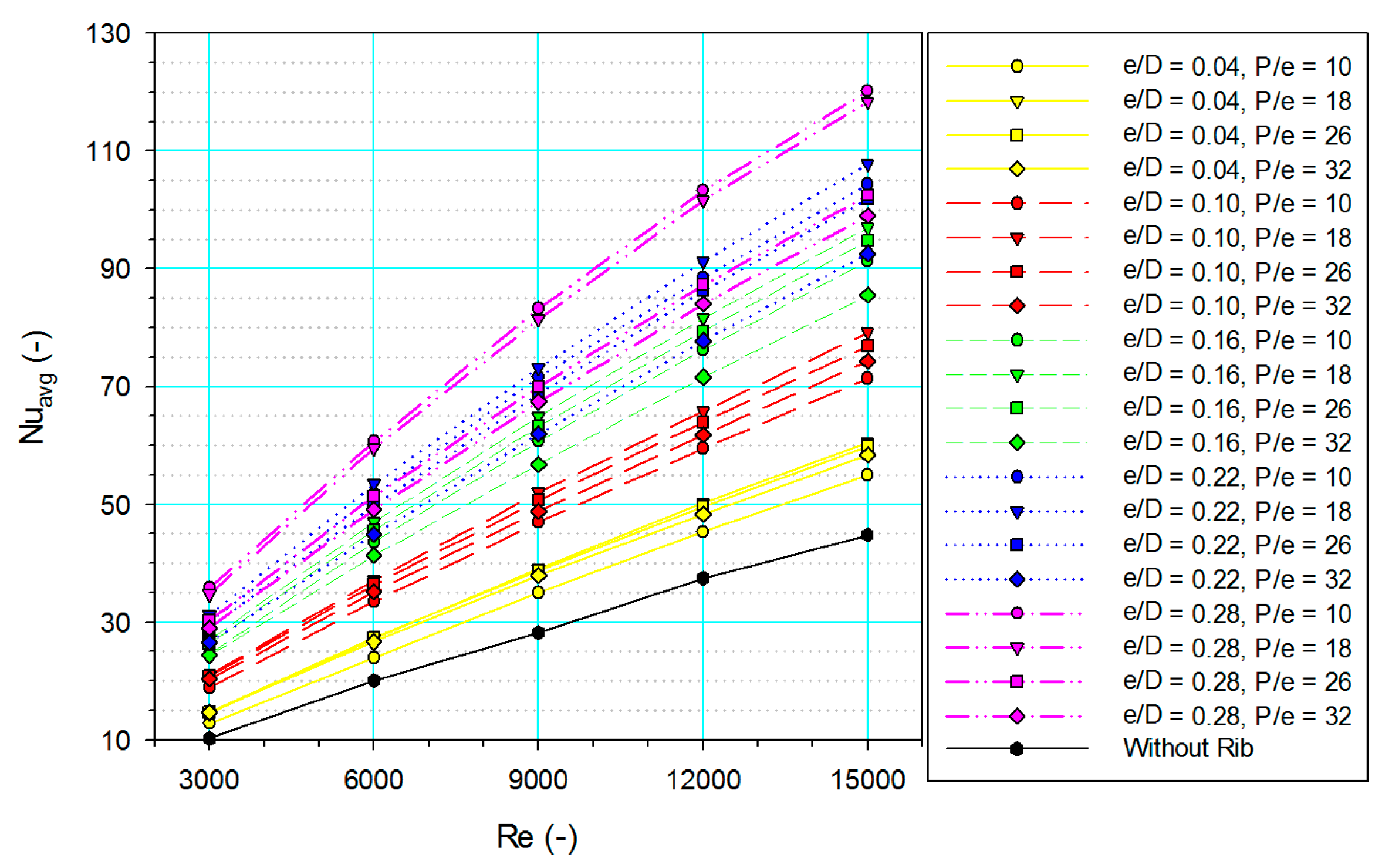 Sustainability 15 05382 g006 Sustainability 15 05382 g006