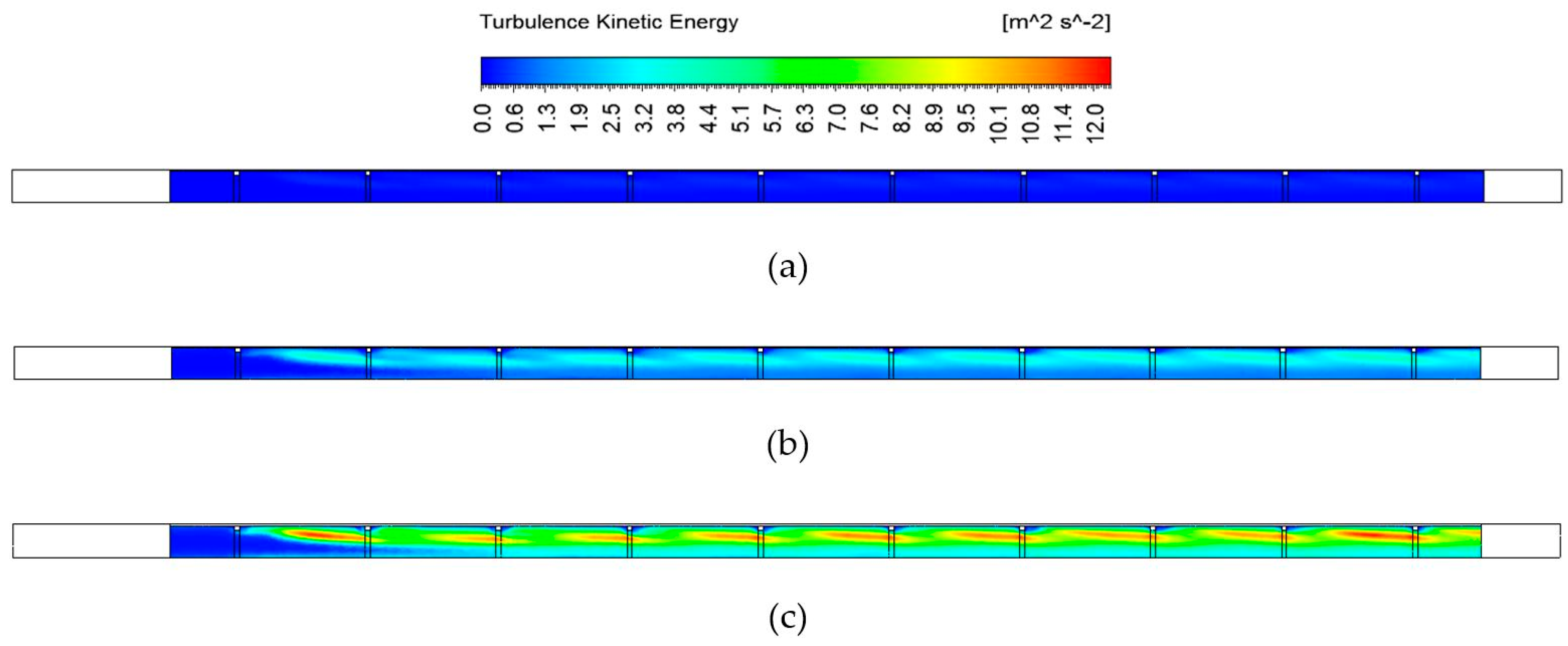 Sustainability 15 05382 g007 Sustainability 15 05382 g007