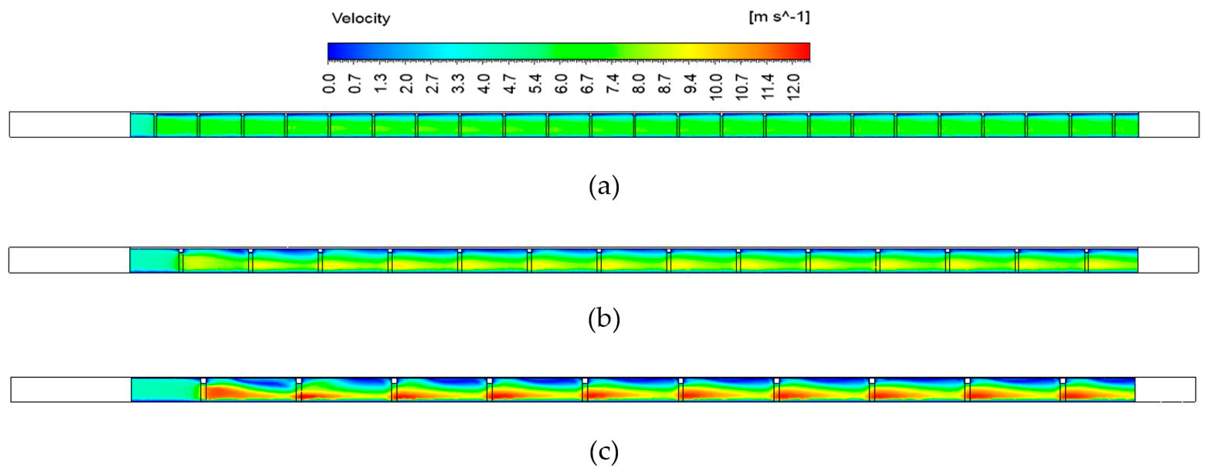 Sustainability 15 05382 g008 Sustainability 15 05382 g008