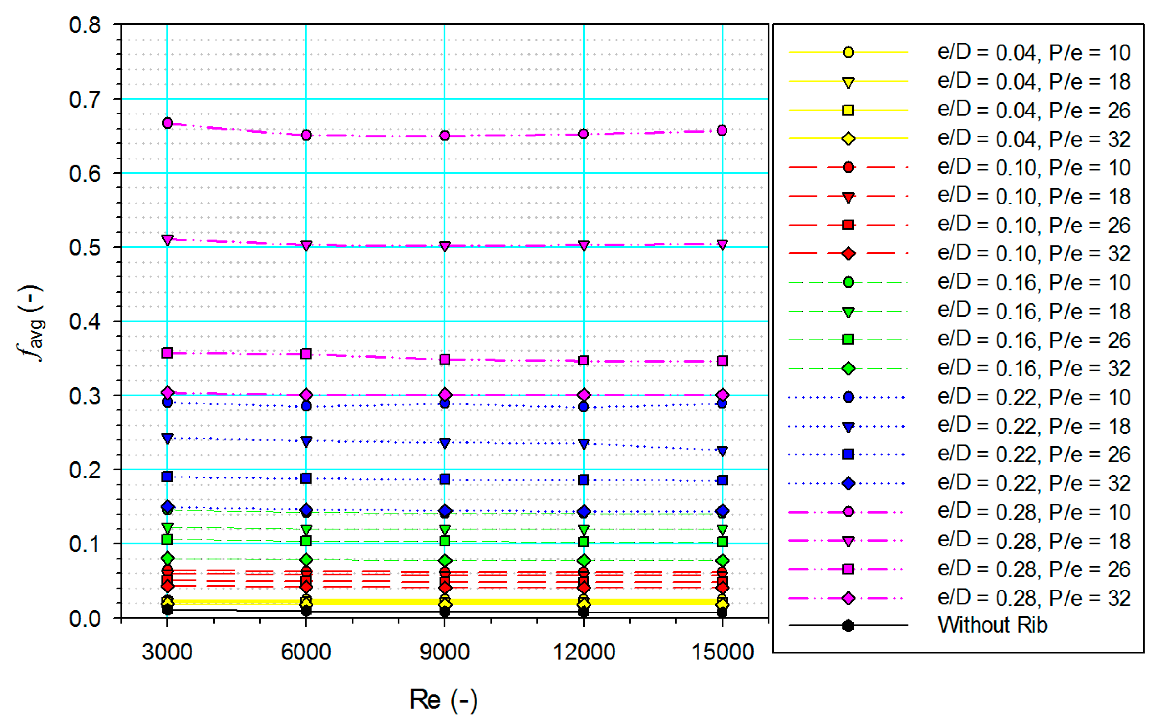 Sustainability 15 05382 g011 Sustainability 15 05382 g011