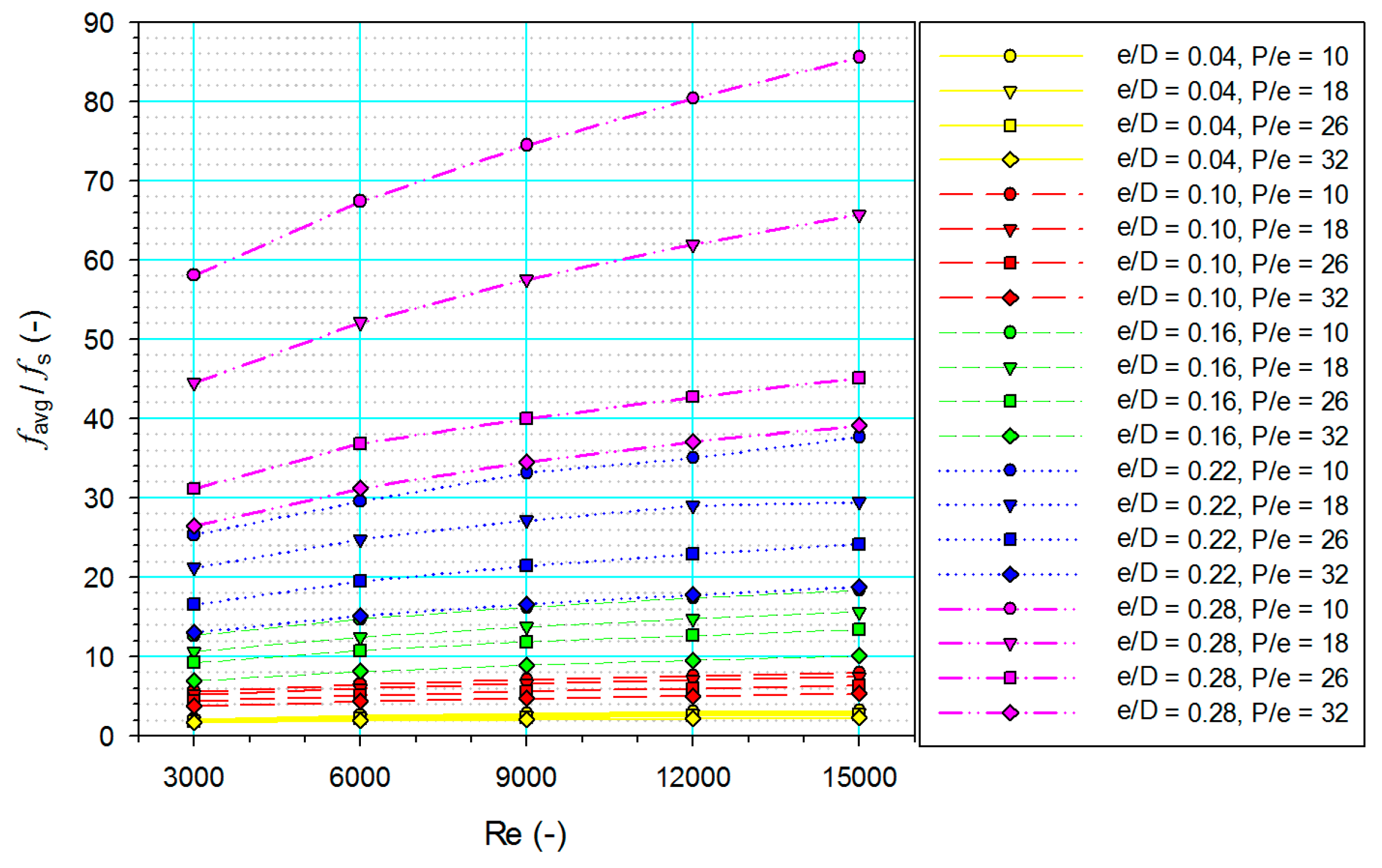 Sustainability 15 05382 g012 Sustainability 15 05382 g012