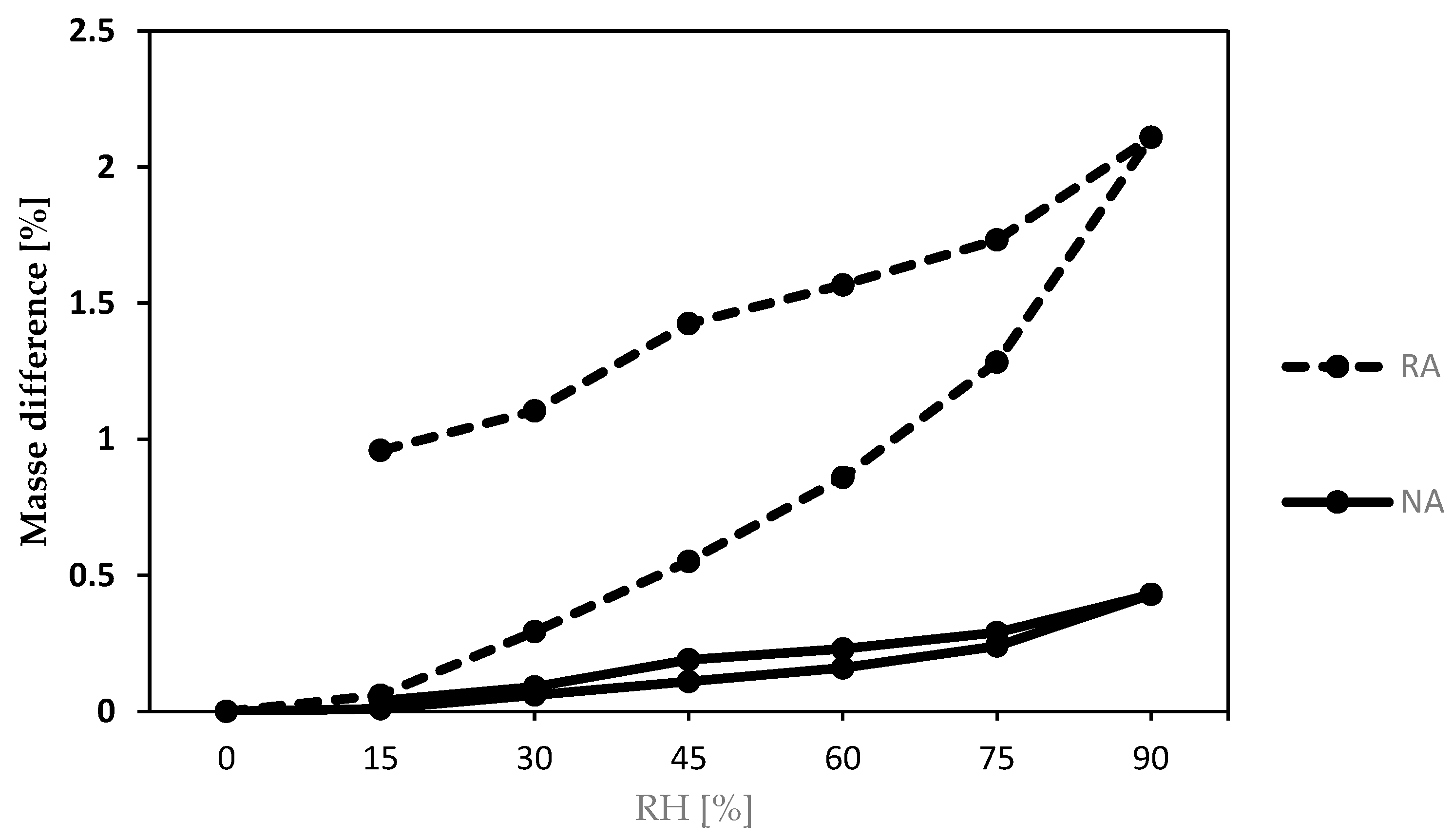 Sustainability 15 05384 g001 Sustainability 15 05384 g001