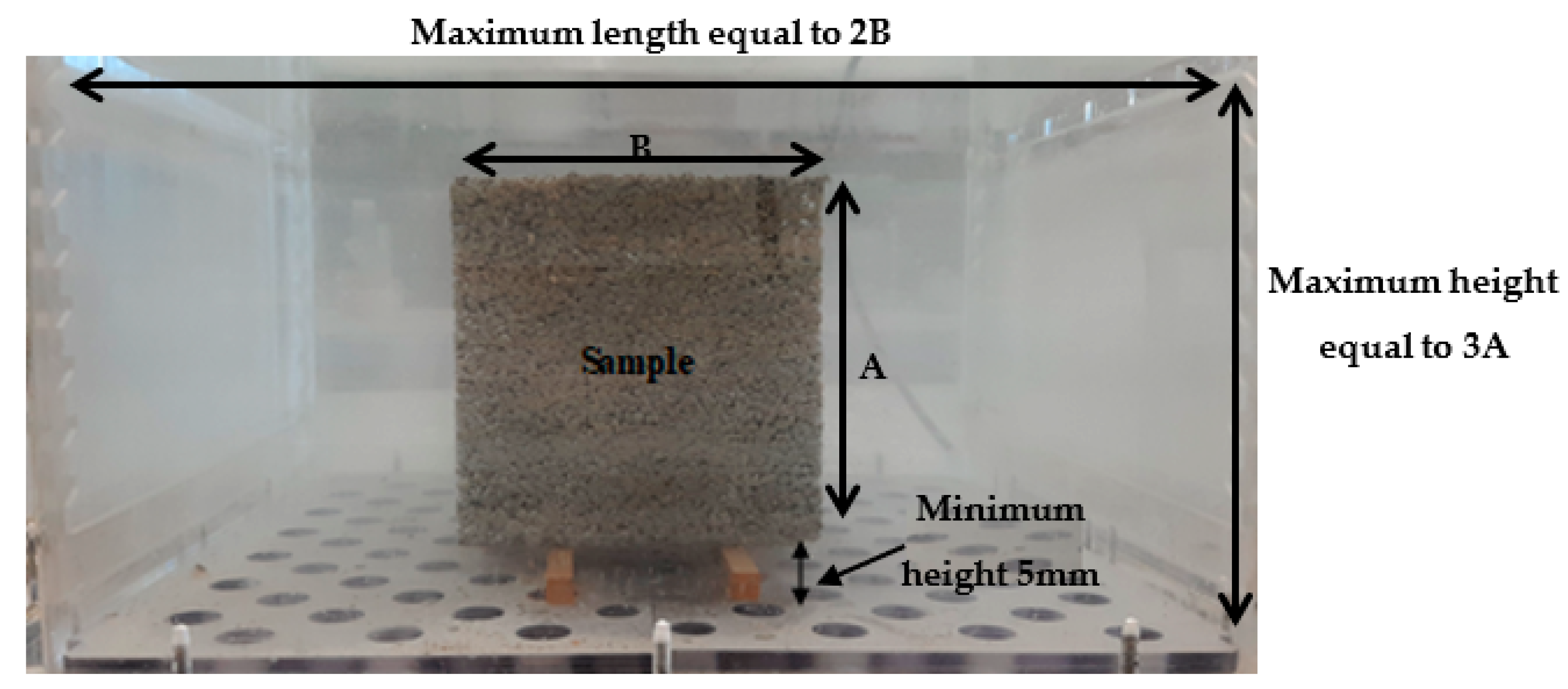 Sustainability 15 05384 g003 Sustainability 15 05384 g003