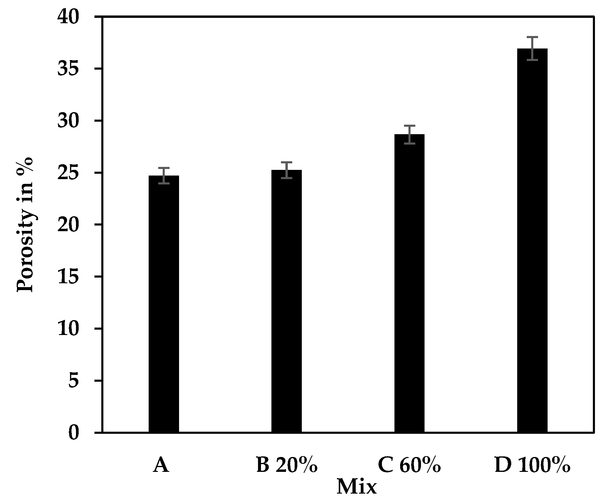 Sustainability 15 05384 g006 Sustainability 15 05384 g006