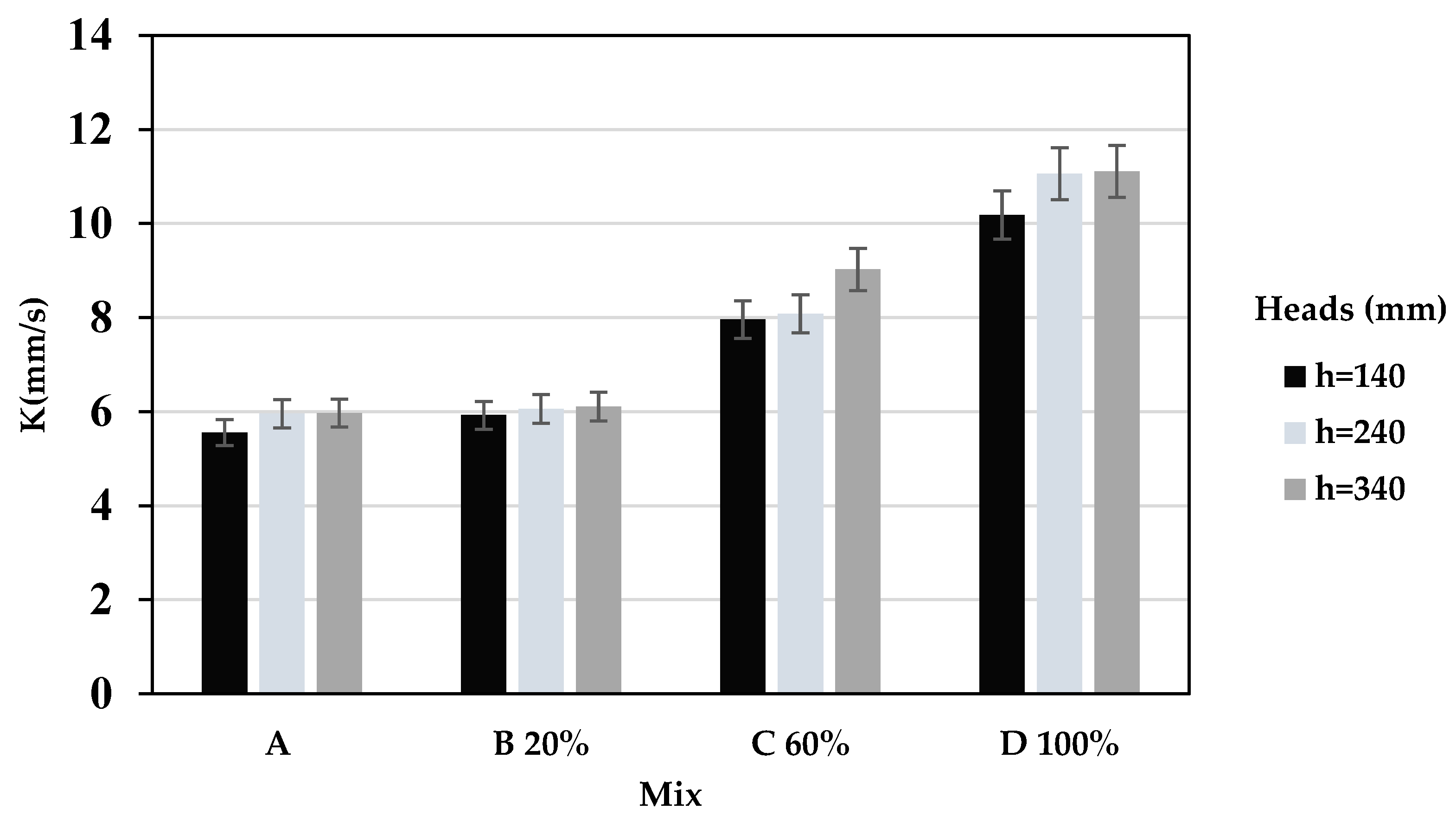 Sustainability 15 05384 g007 Sustainability 15 05384 g007