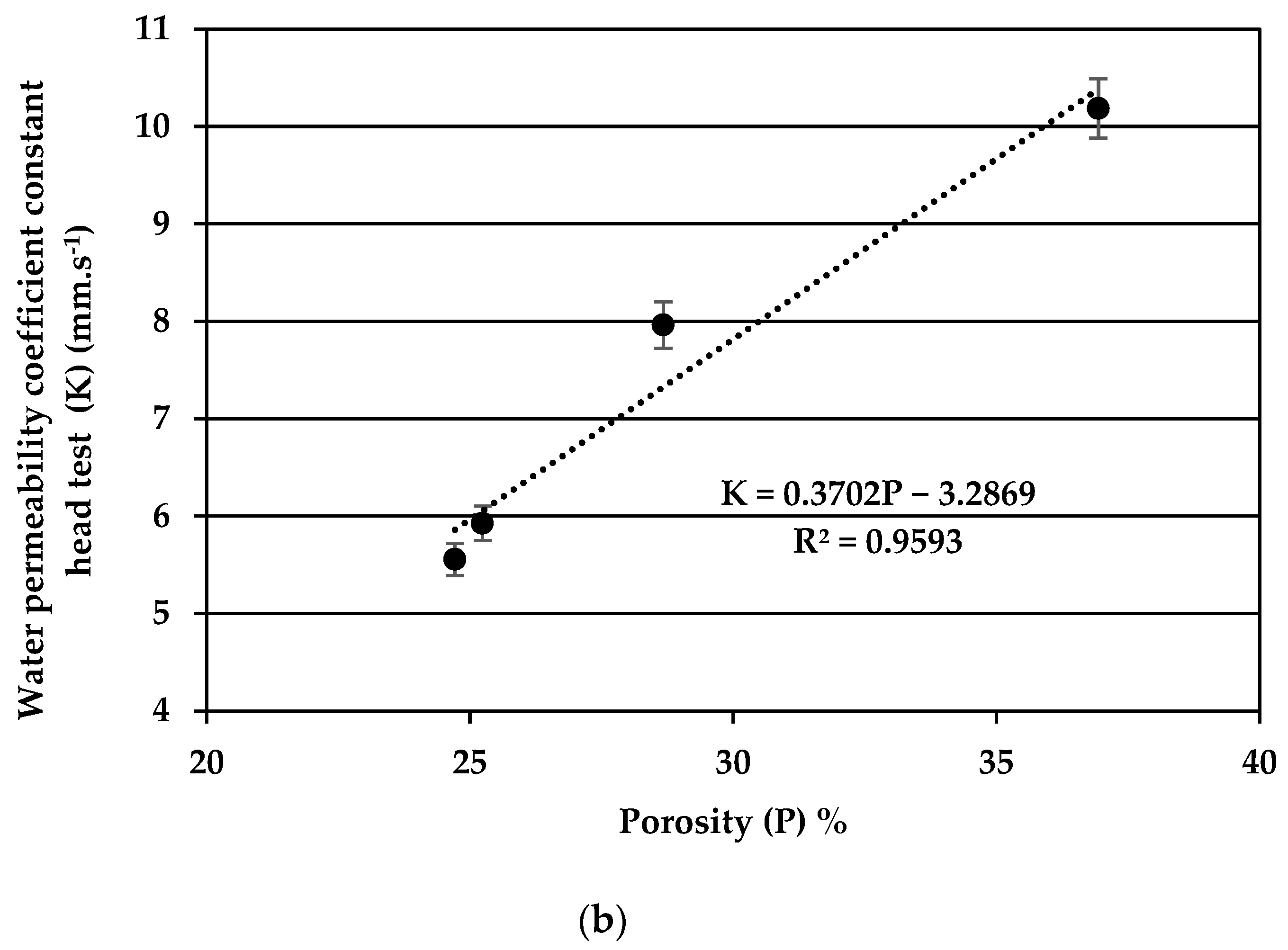 Sustainability 15 05384 g009b Sustainability 15 05384 g009b