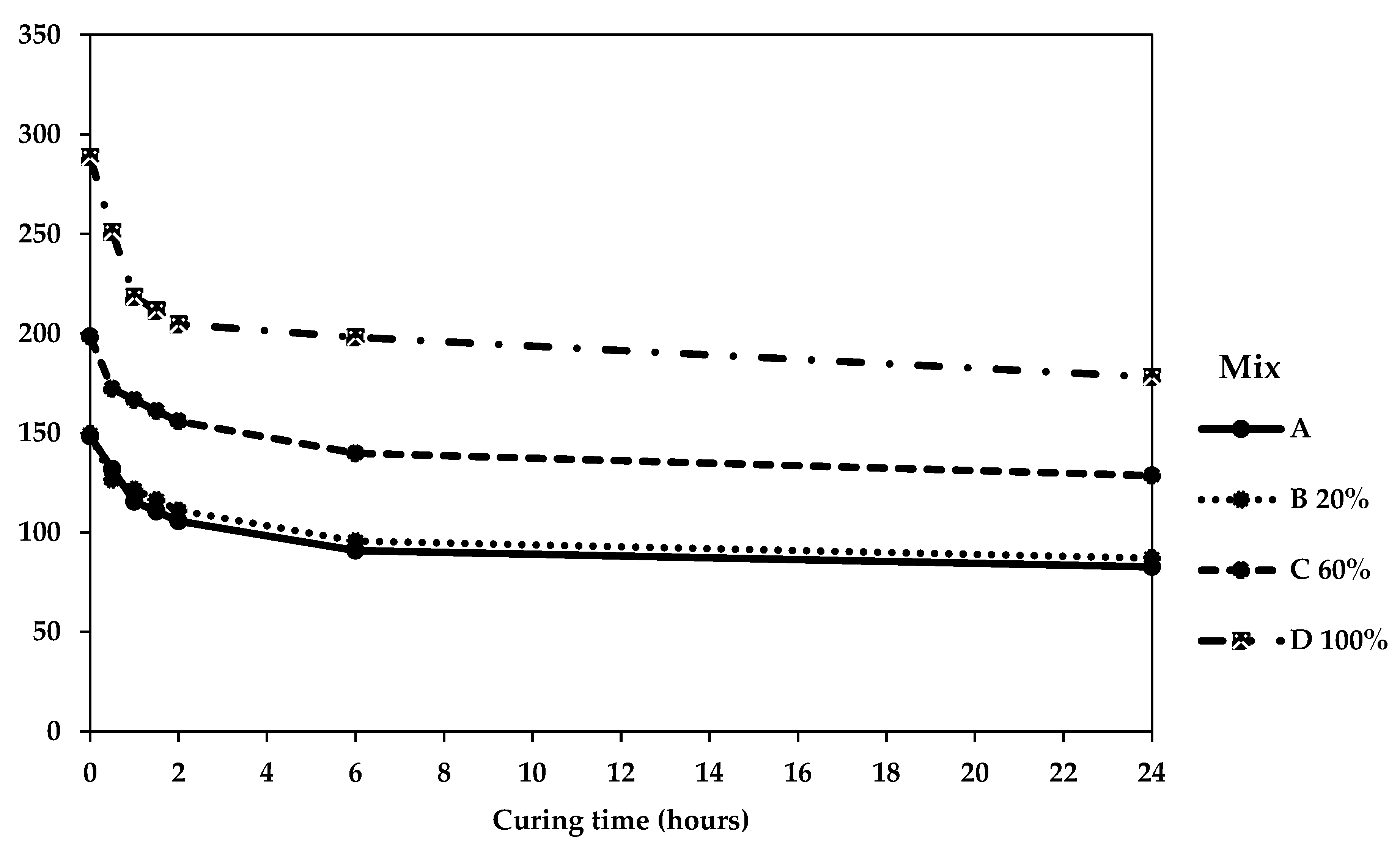 Sustainability 15 05384 g010 Sustainability 15 05384 g010