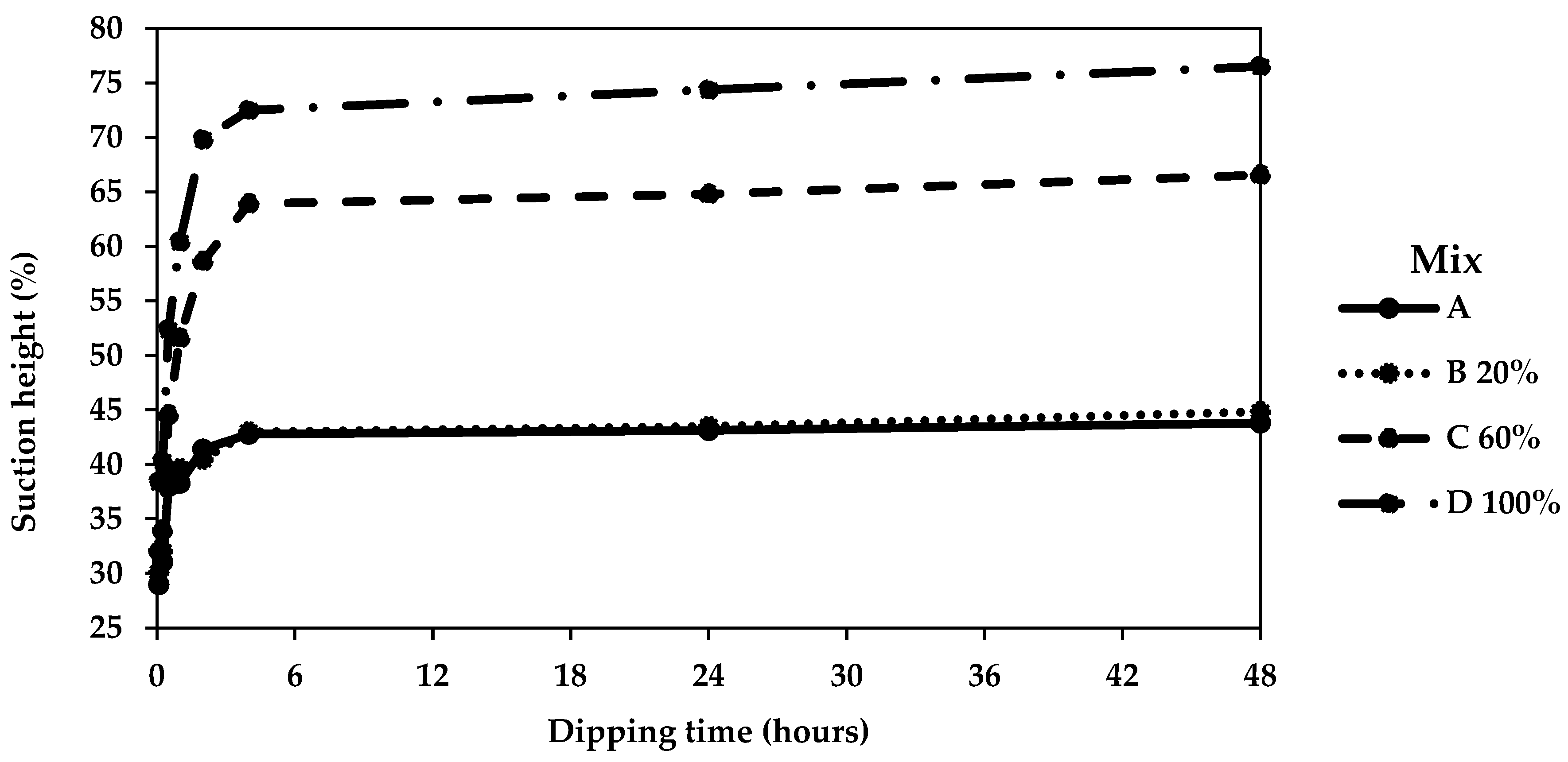 Sustainability 15 05384 g012 Sustainability 15 05384 g012