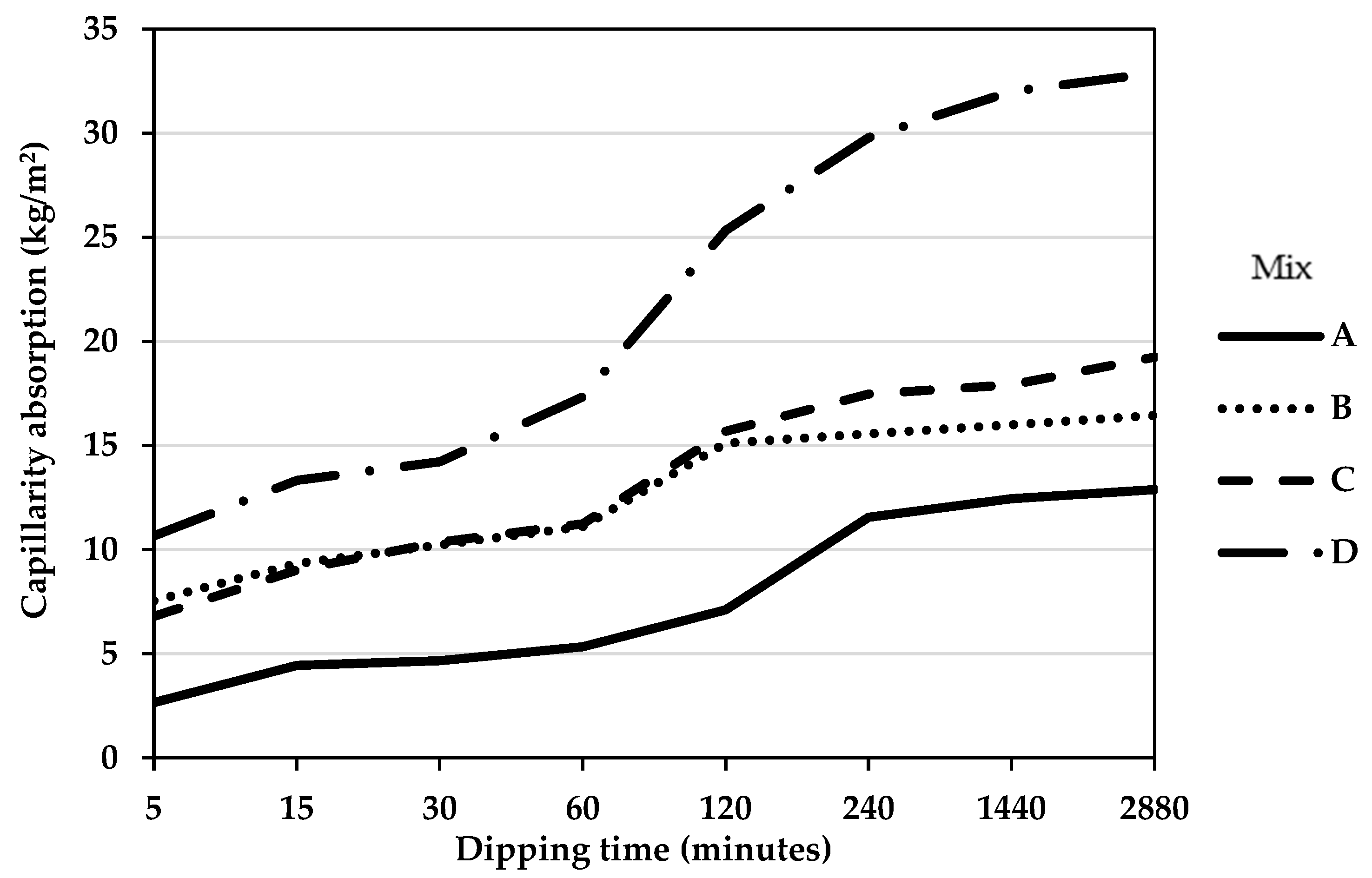 Sustainability 15 05384 g013 Sustainability 15 05384 g013