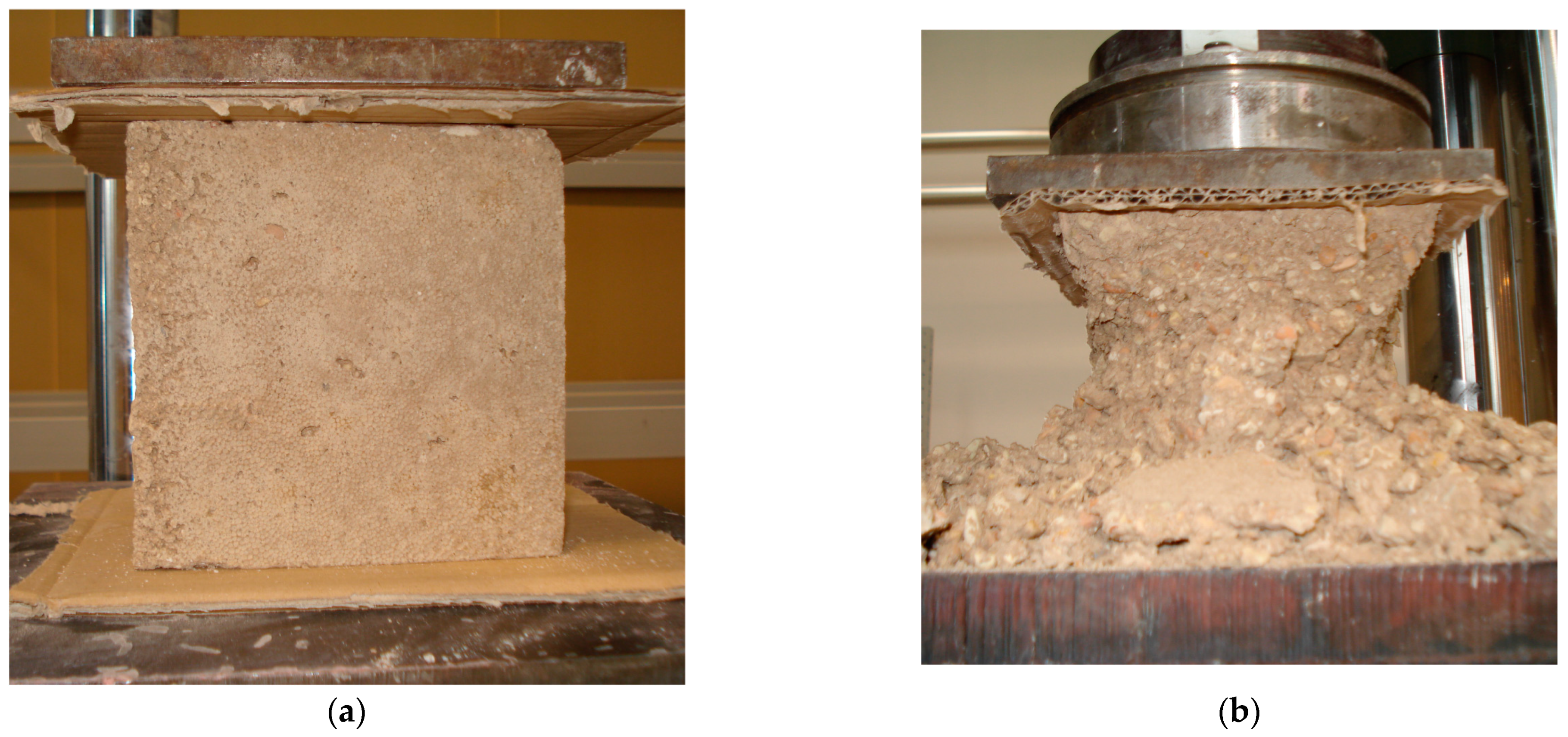 Sustainability 15 05385 g004 Sustainability 15 05385 g004