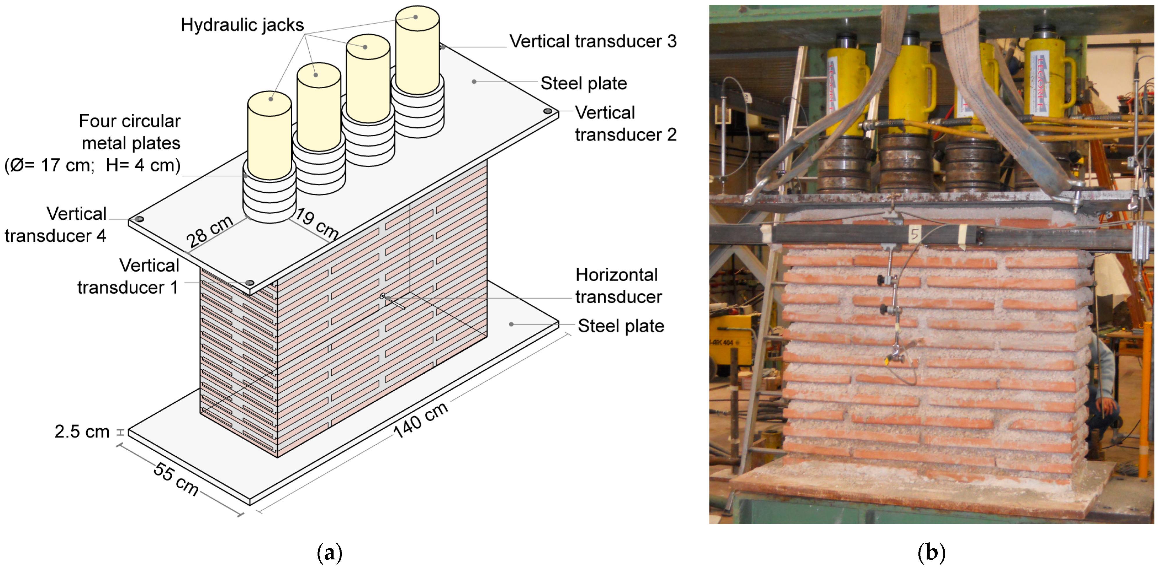Sustainability 15 05385 g005 Sustainability 15 05385 g005