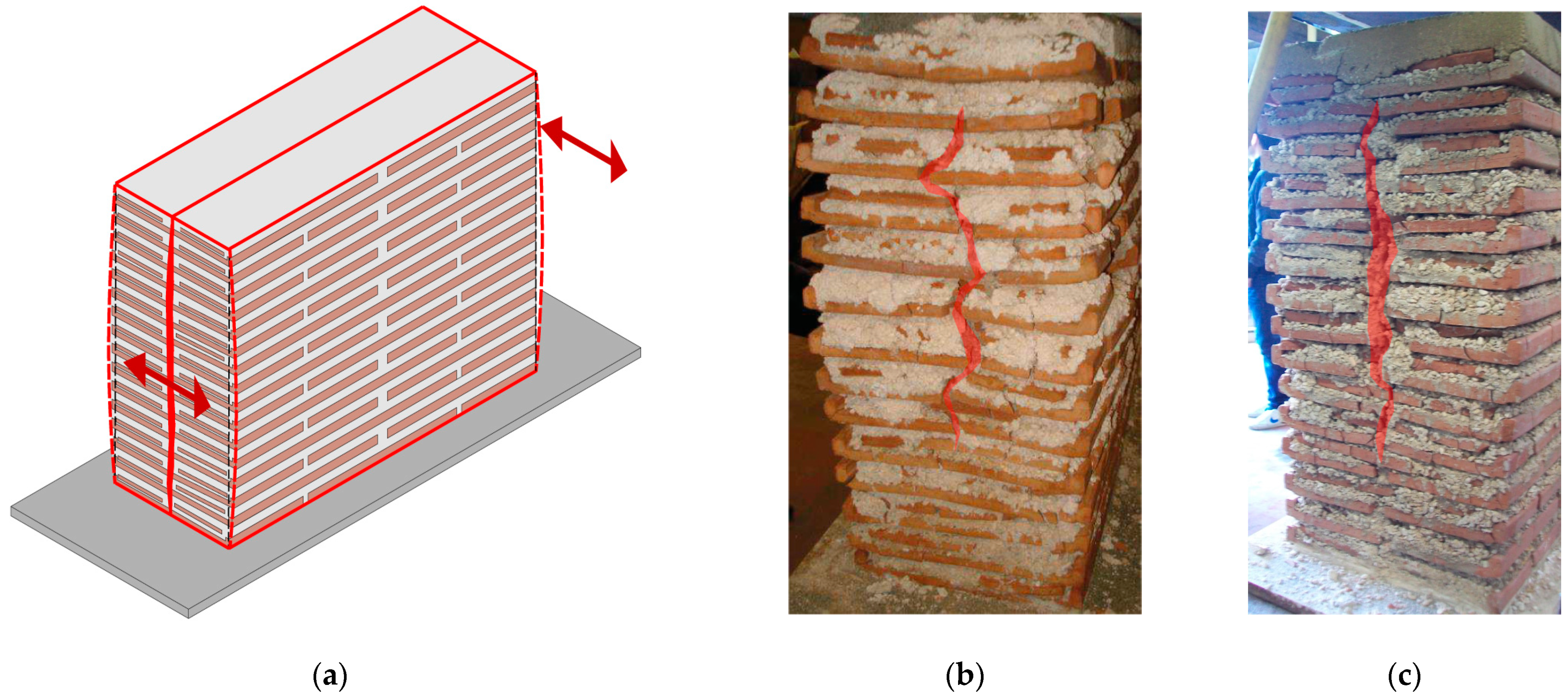 Sustainability 15 05385 g009 Sustainability 15 05385 g009