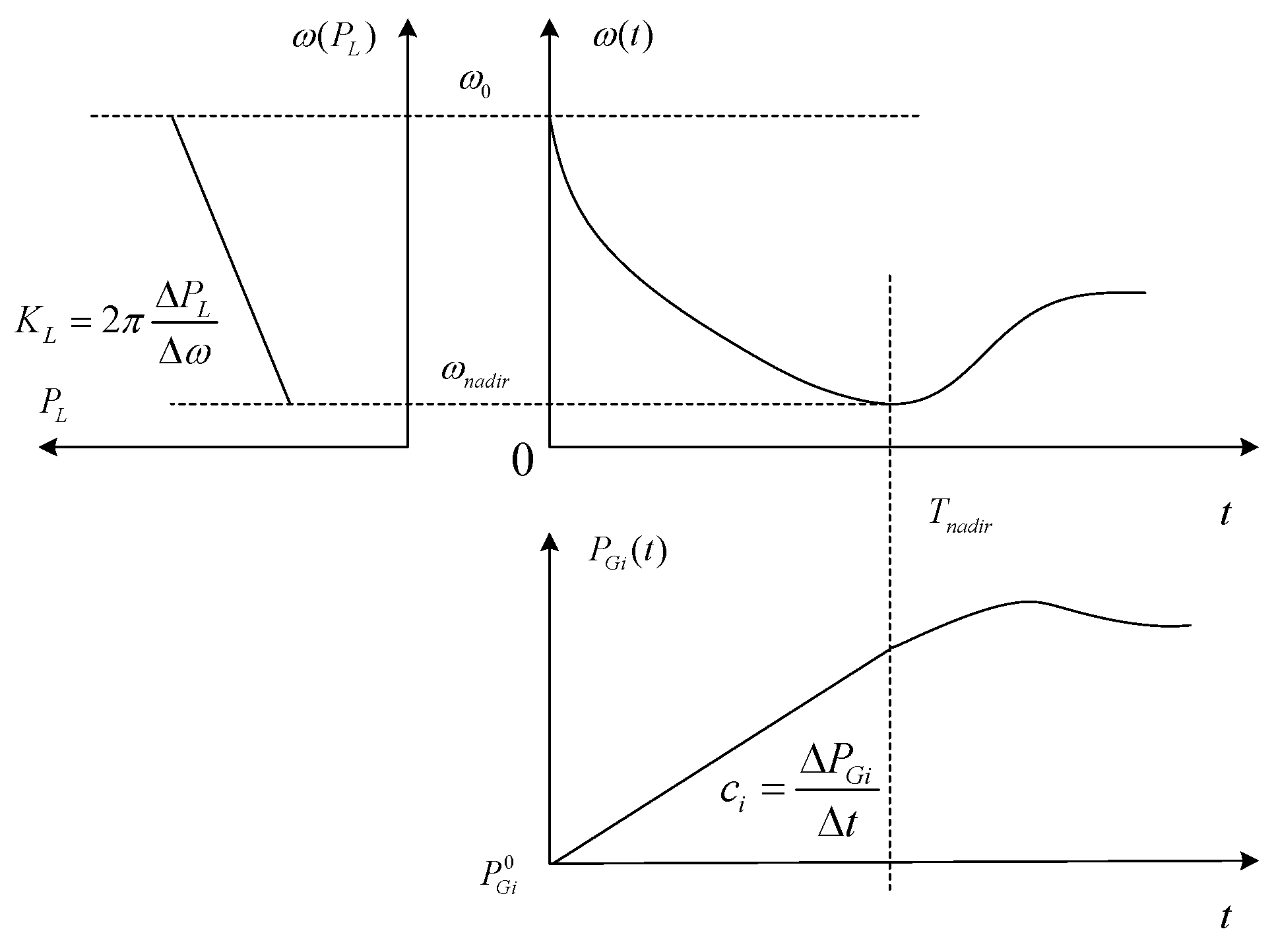 Sustainability 15 05386 g001 Sustainability 15 05386 g001
