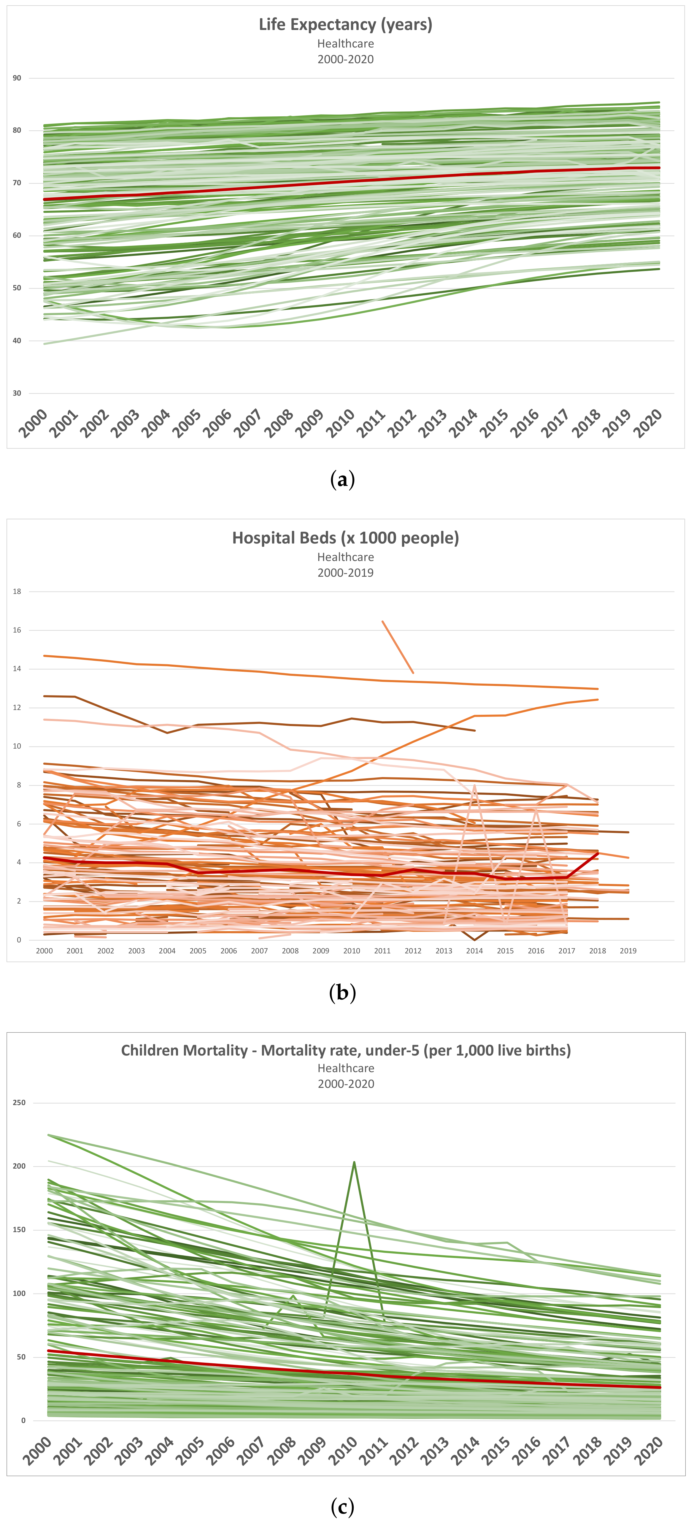 Sustainability 15 05392 g003 Sustainability 15 05392 g003