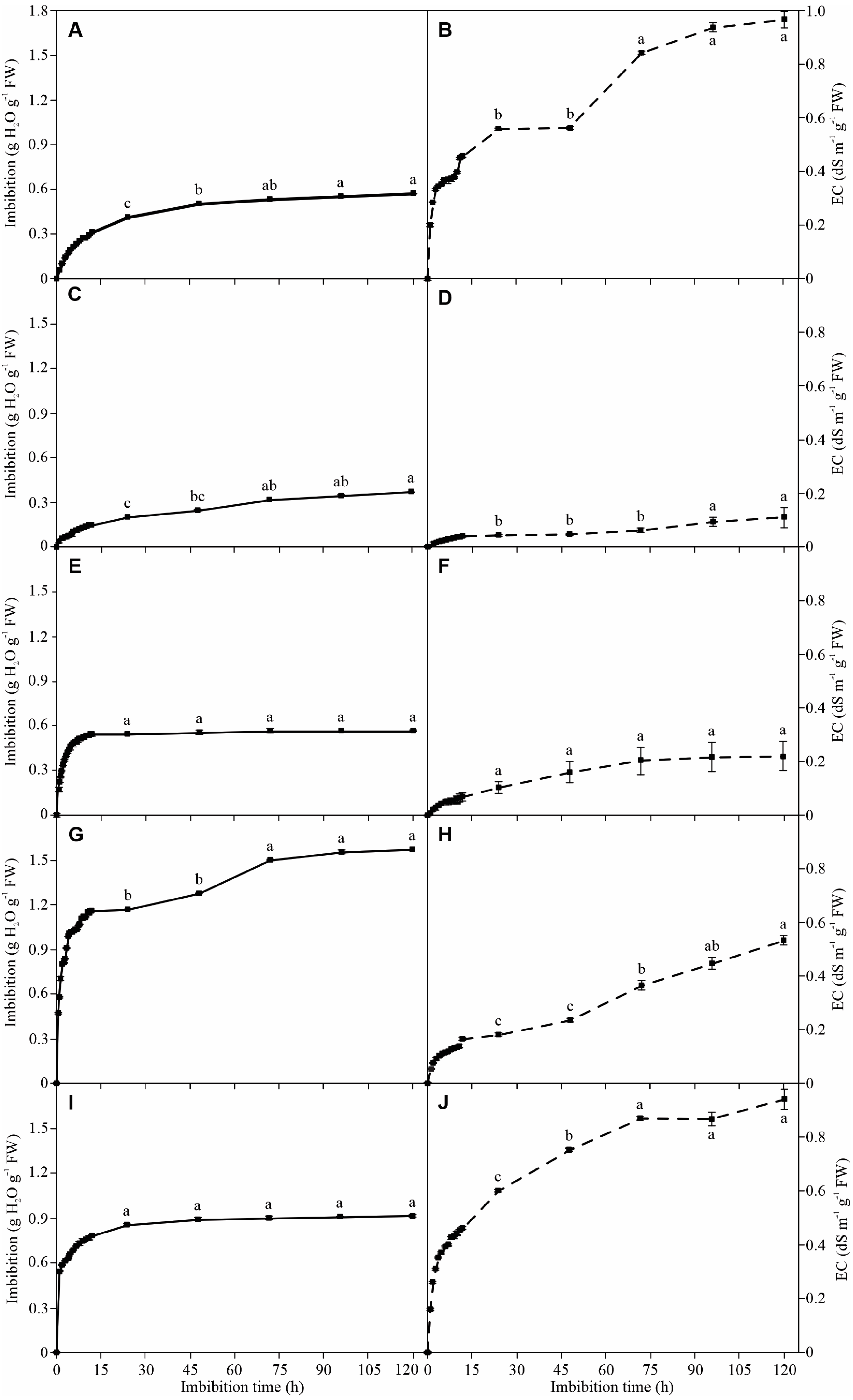 Sustainability 15 05394 g001 Sustainability 15 05394 g001