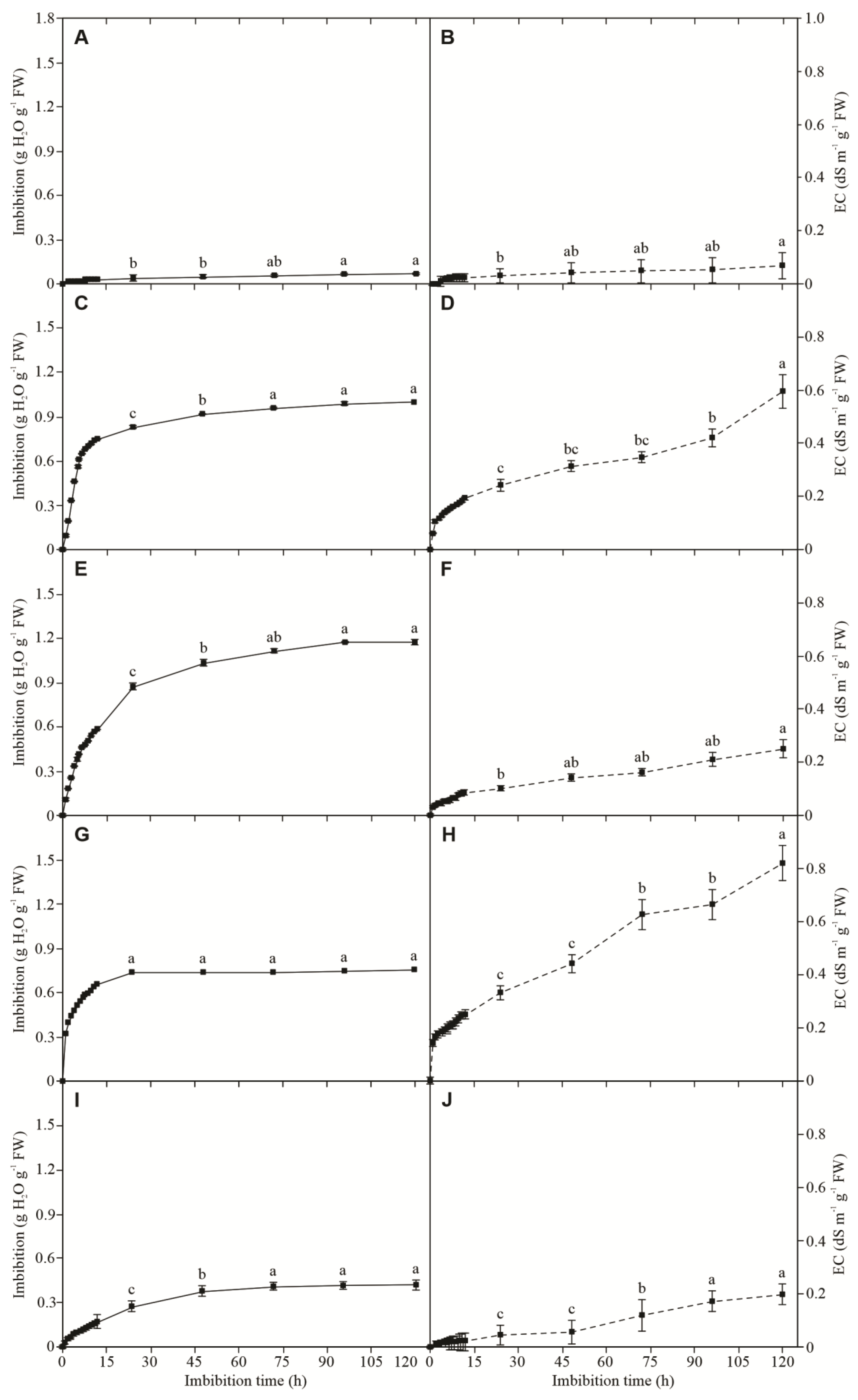 Sustainability 15 05394 g002 Sustainability 15 05394 g002