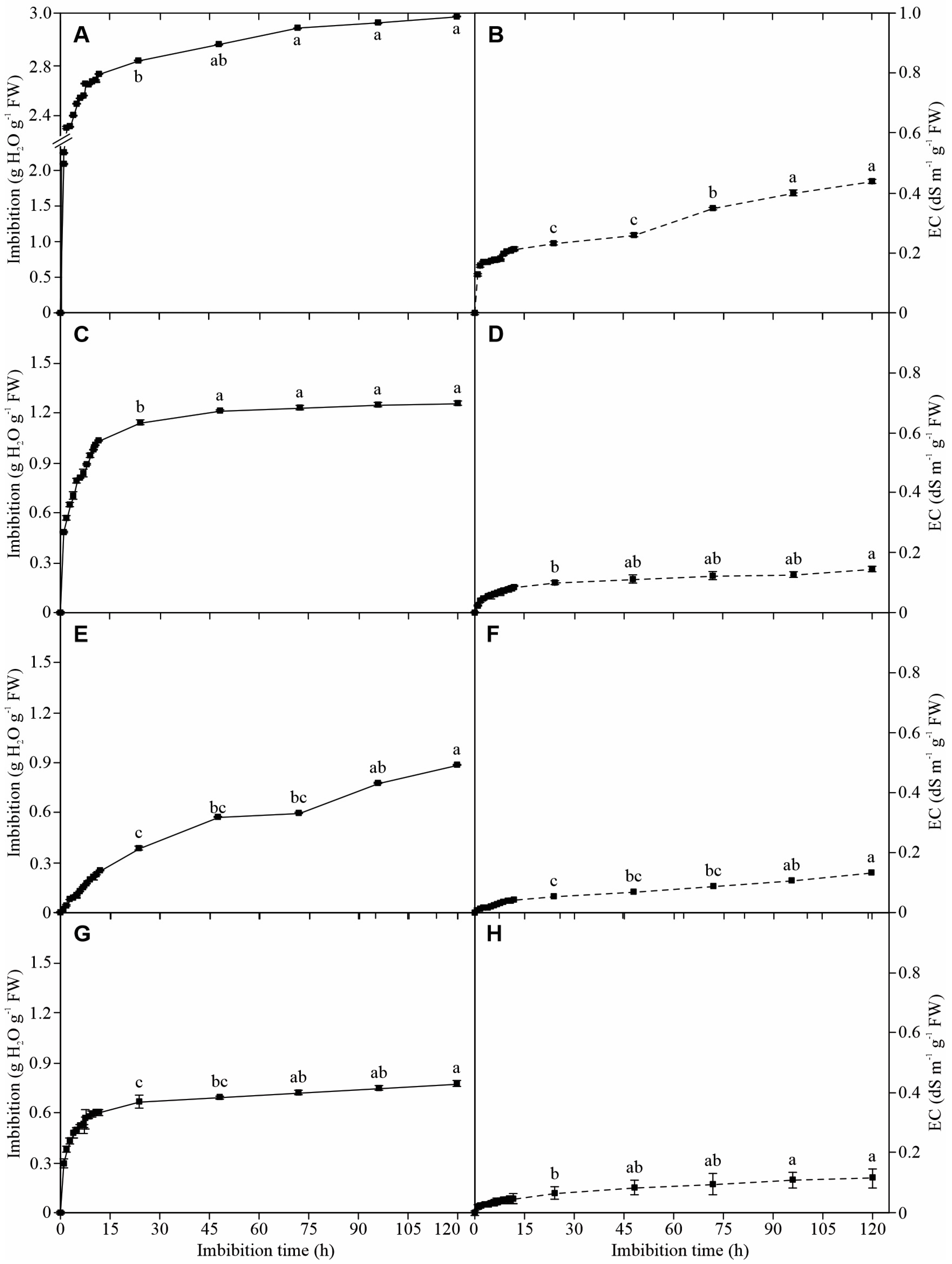 Sustainability 15 05394 g003 Sustainability 15 05394 g003
