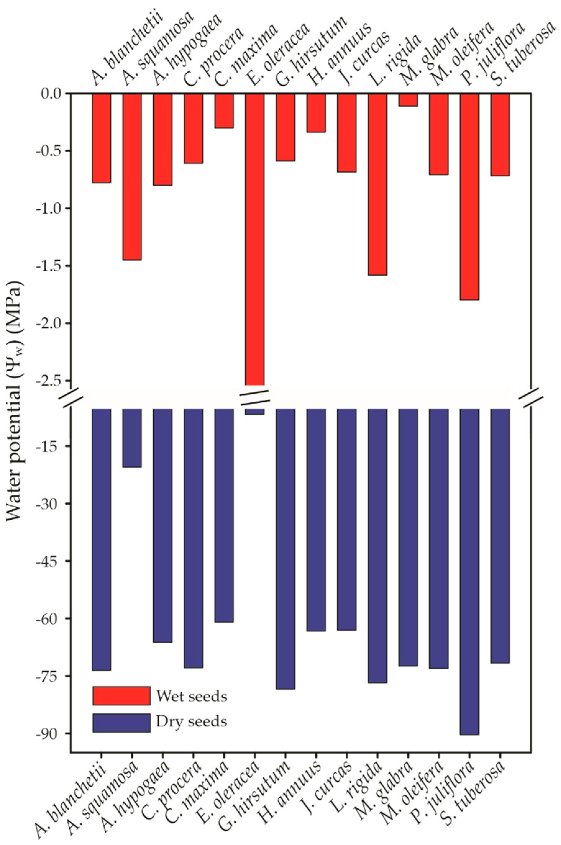 Sustainability 15 05394 g006 Sustainability 15 05394 g006
