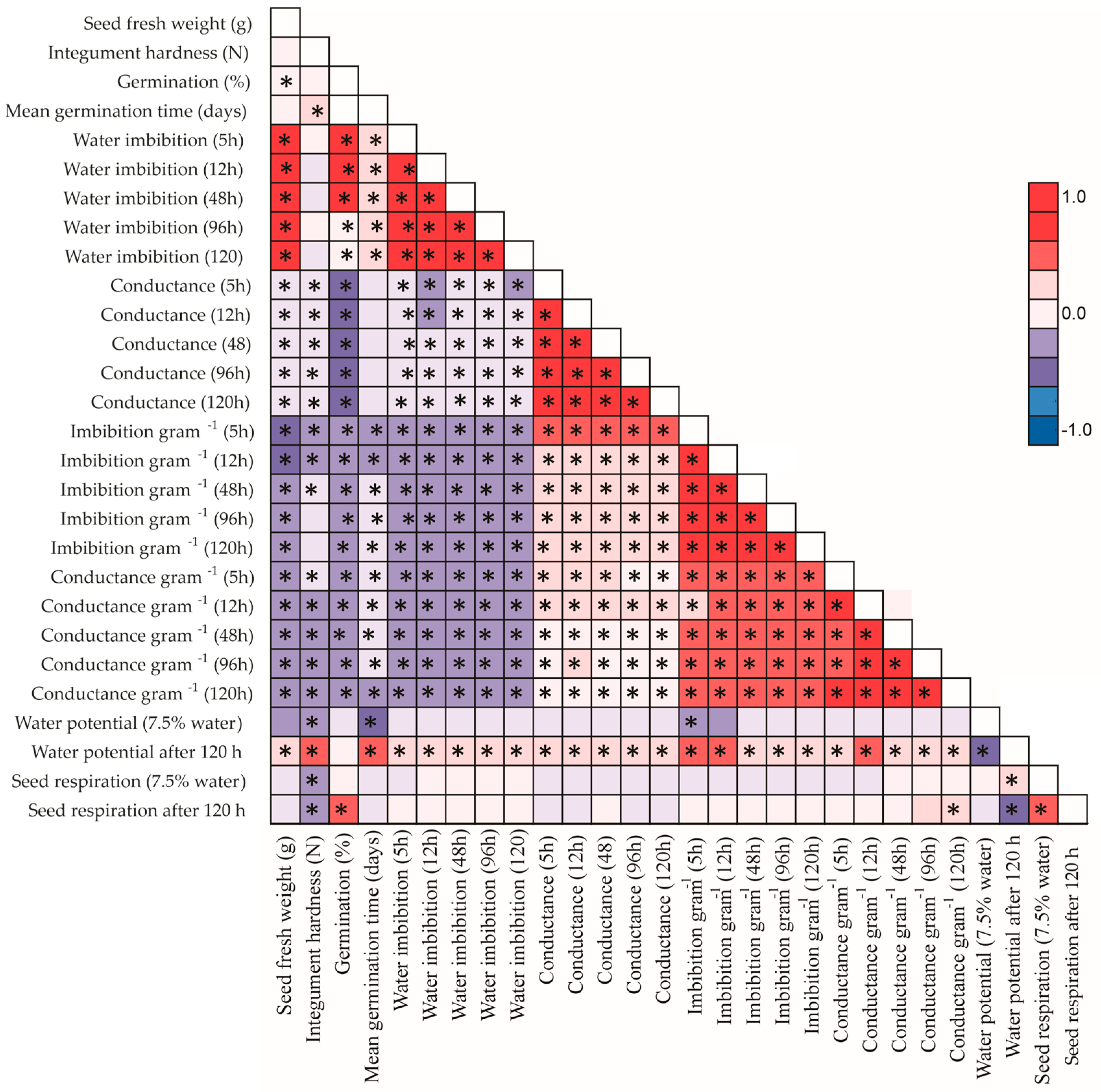 Sustainability 15 05394 g0a1 Sustainability 15 05394 g0a1