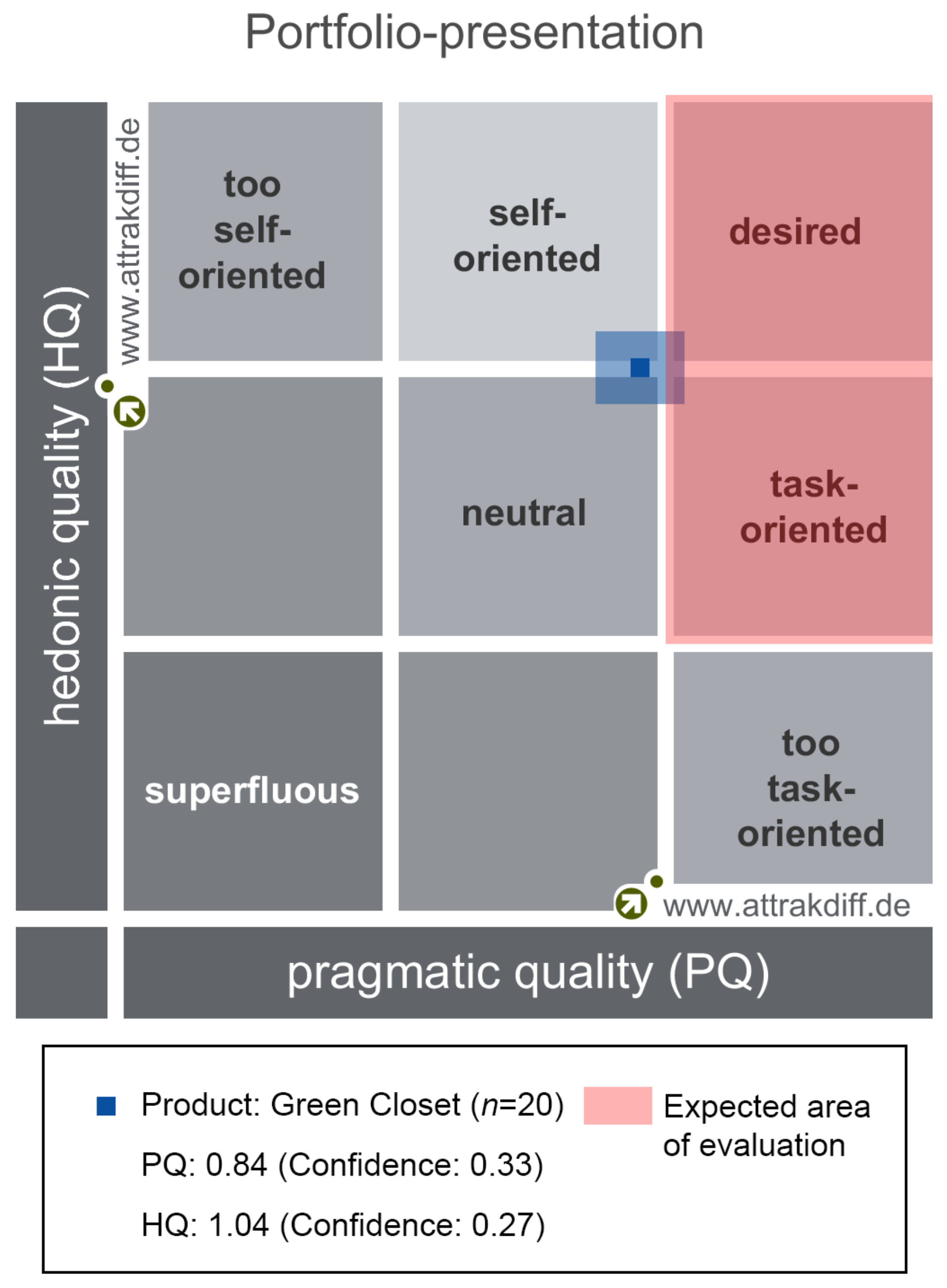 Sustainability 15 05398 g009