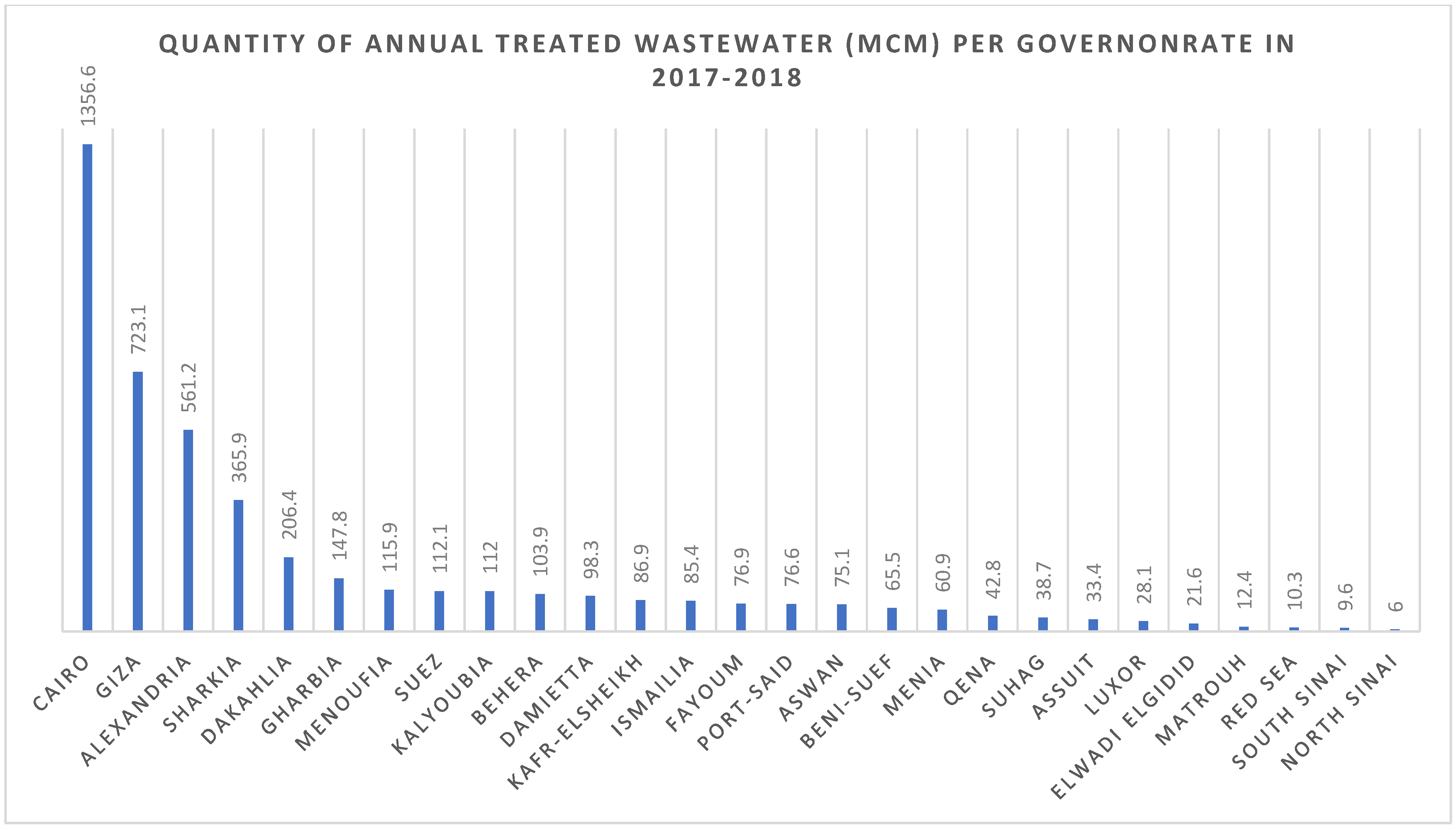 Sustainability 15 05399 g001 Sustainability 15 05399 g001