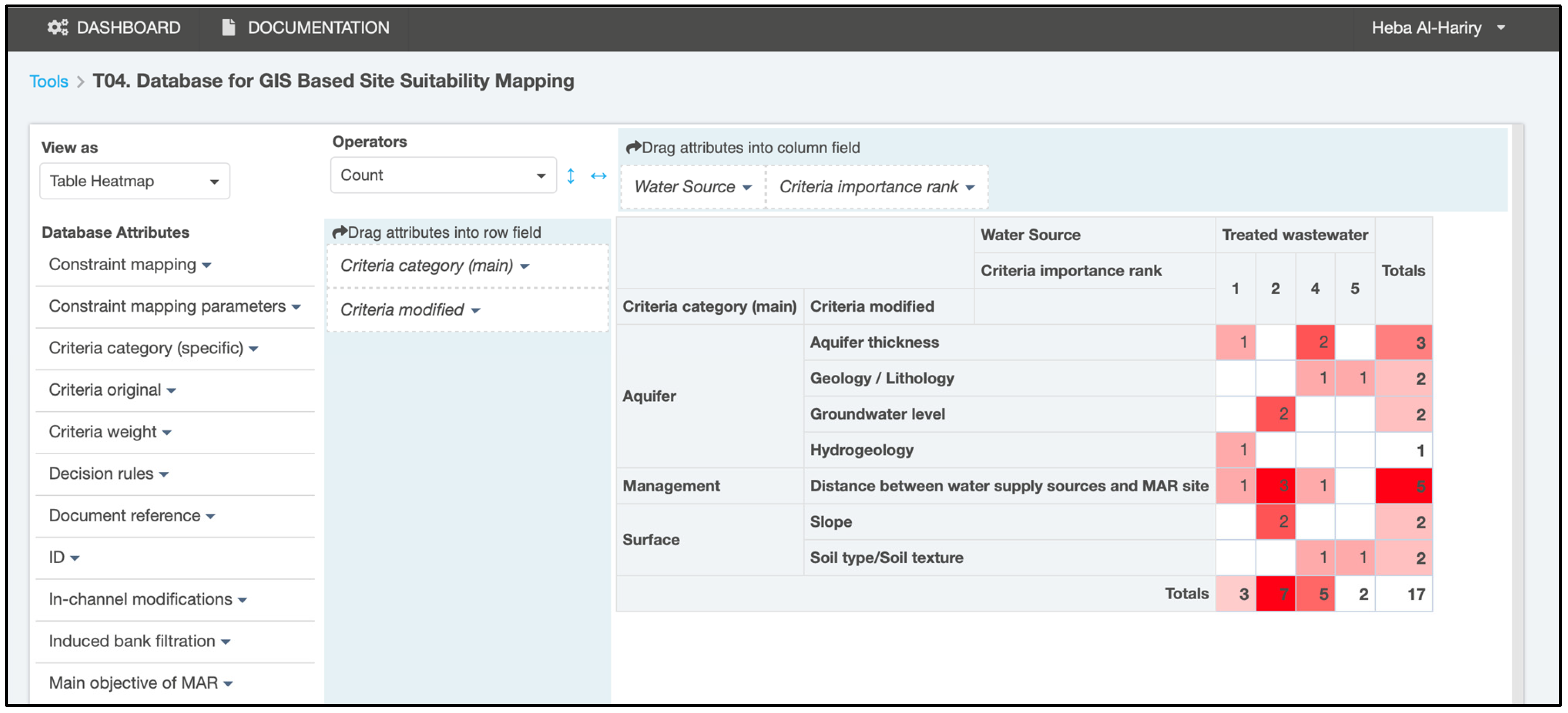 Sustainability 15 05399 g008 Sustainability 15 05399 g008