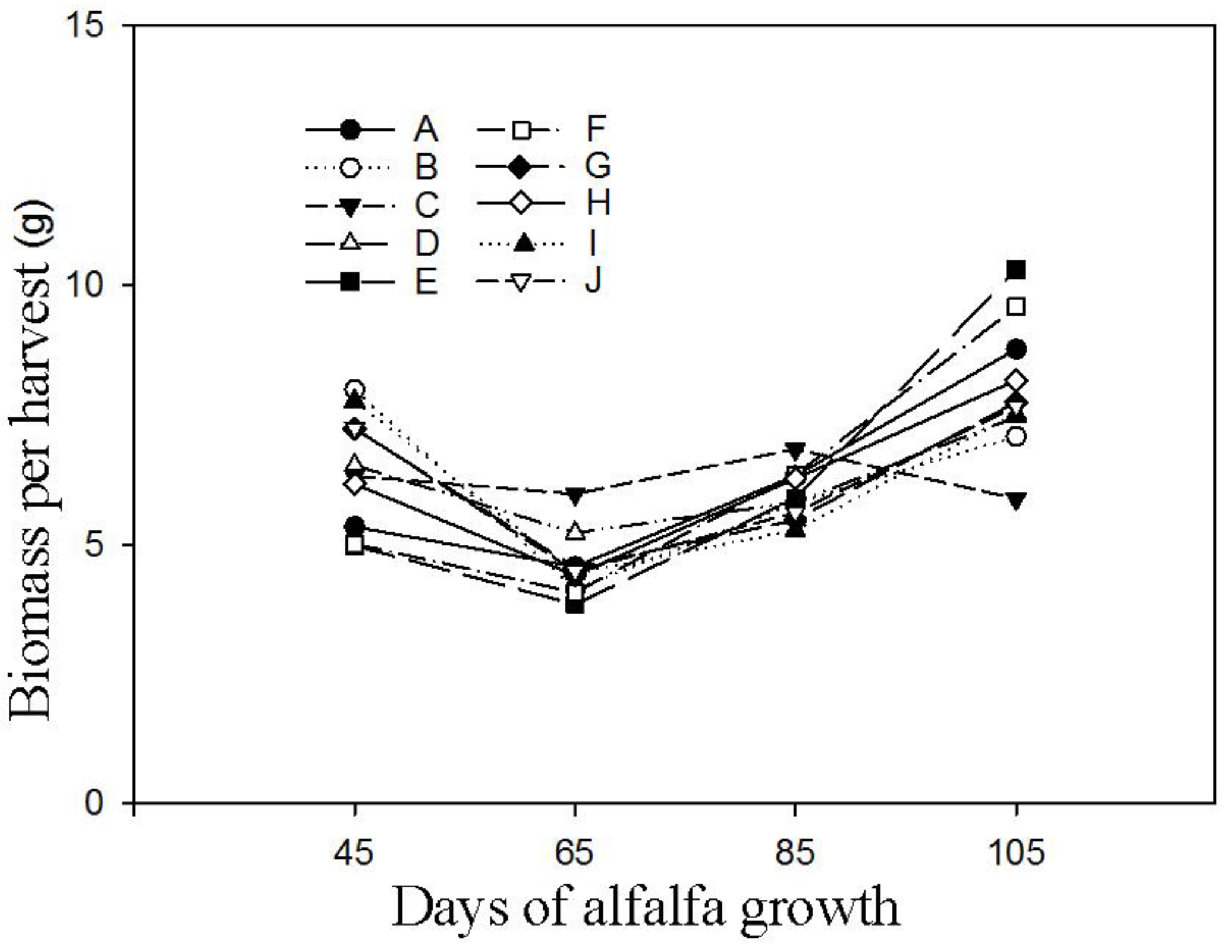 Sustainability 15 05400 g002