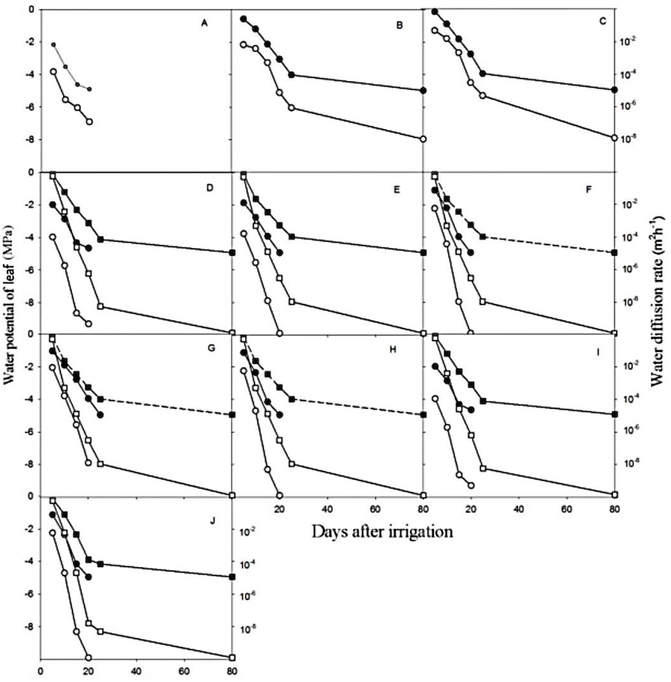 Sustainability 15 05400 g004