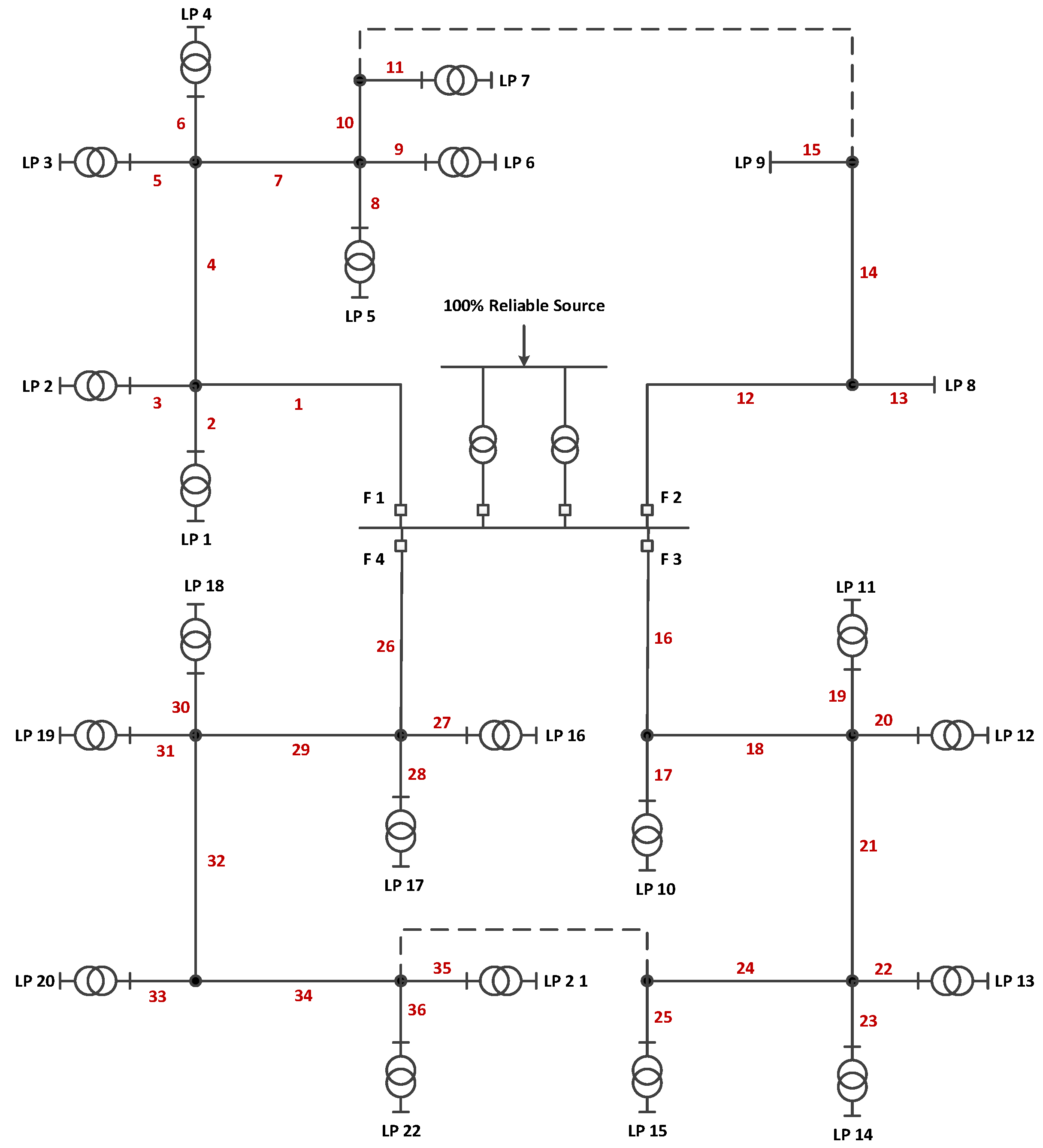 Sustainability 15 05403 g010 Sustainability 15 05403 g010