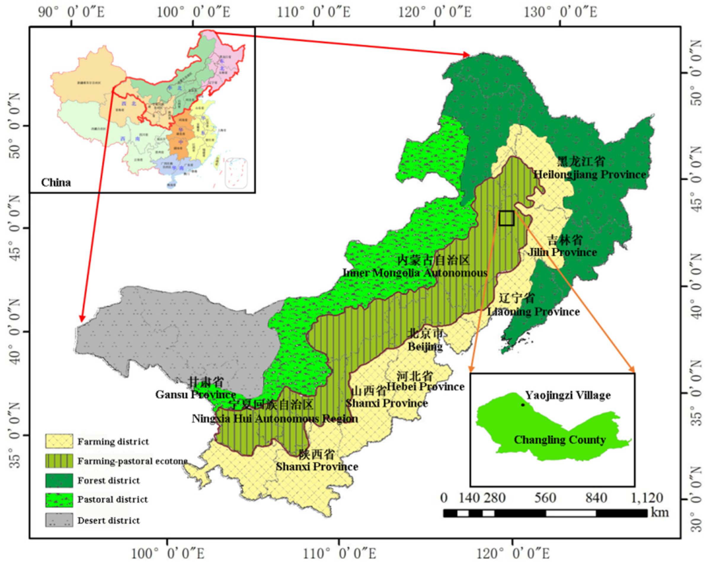 Characteristics of Mercury Fluxes between Soil and Air in