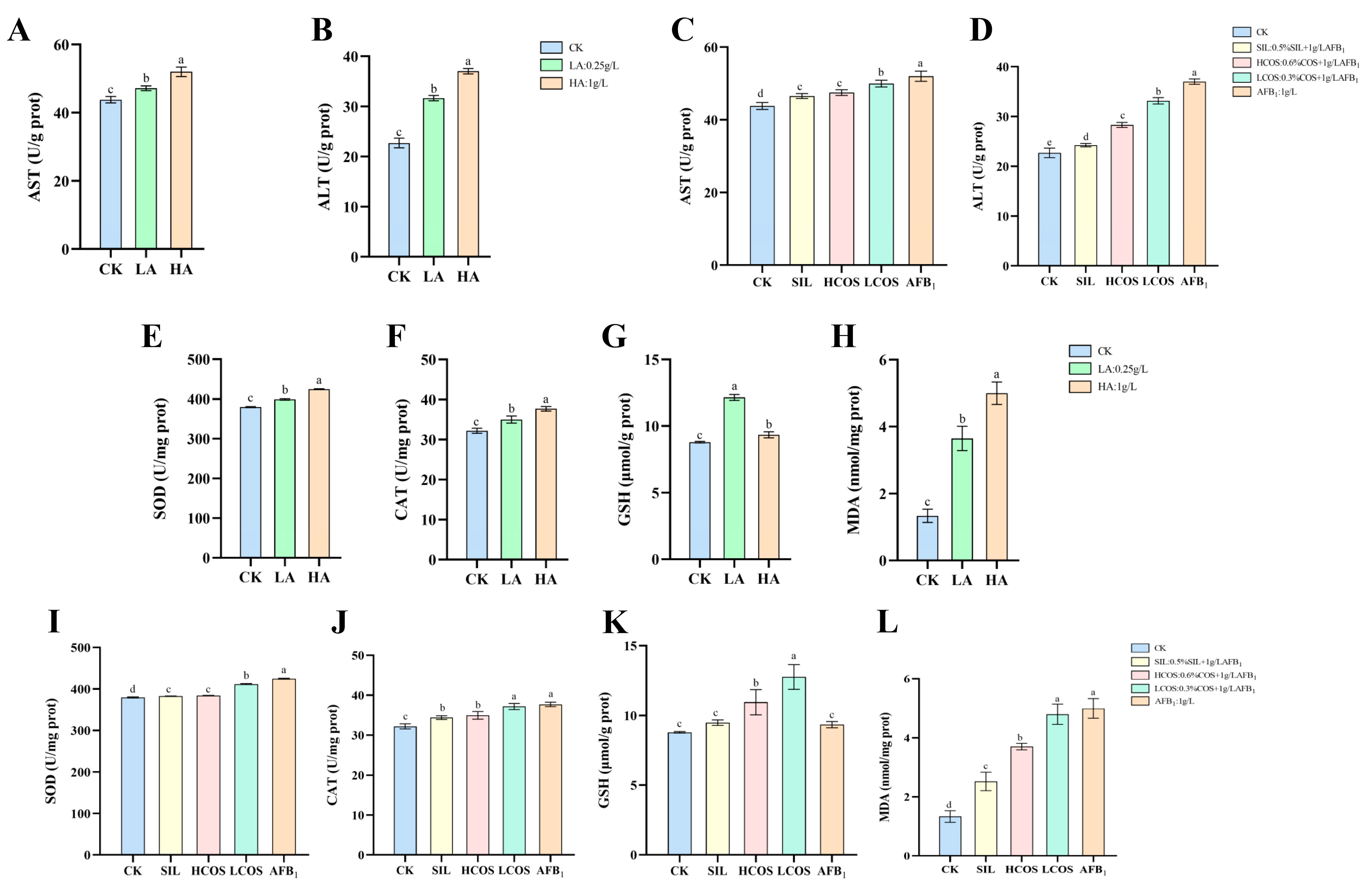Sustainability 15 05418 g002
