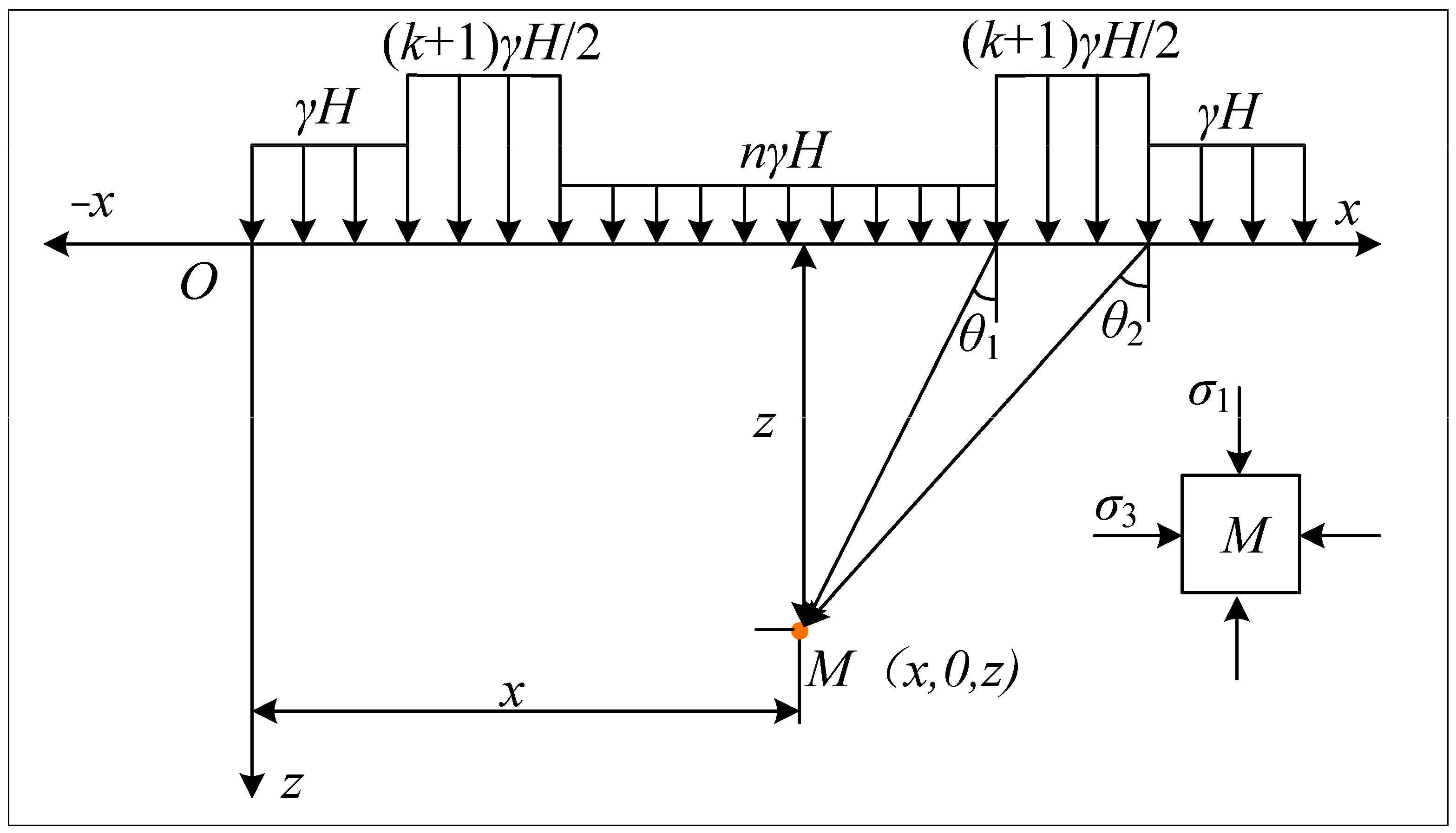 Sustainability 15 05420 g005