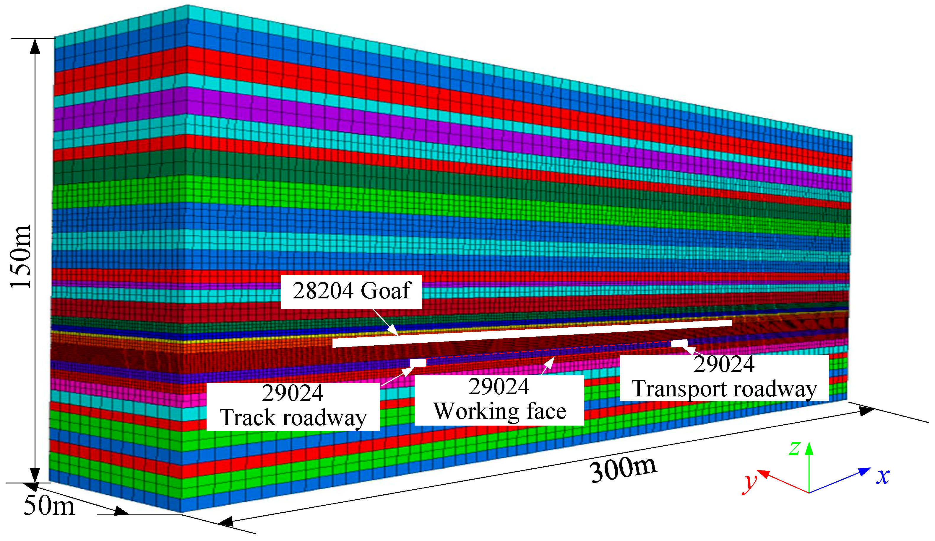 Sustainability 15 05420 g006