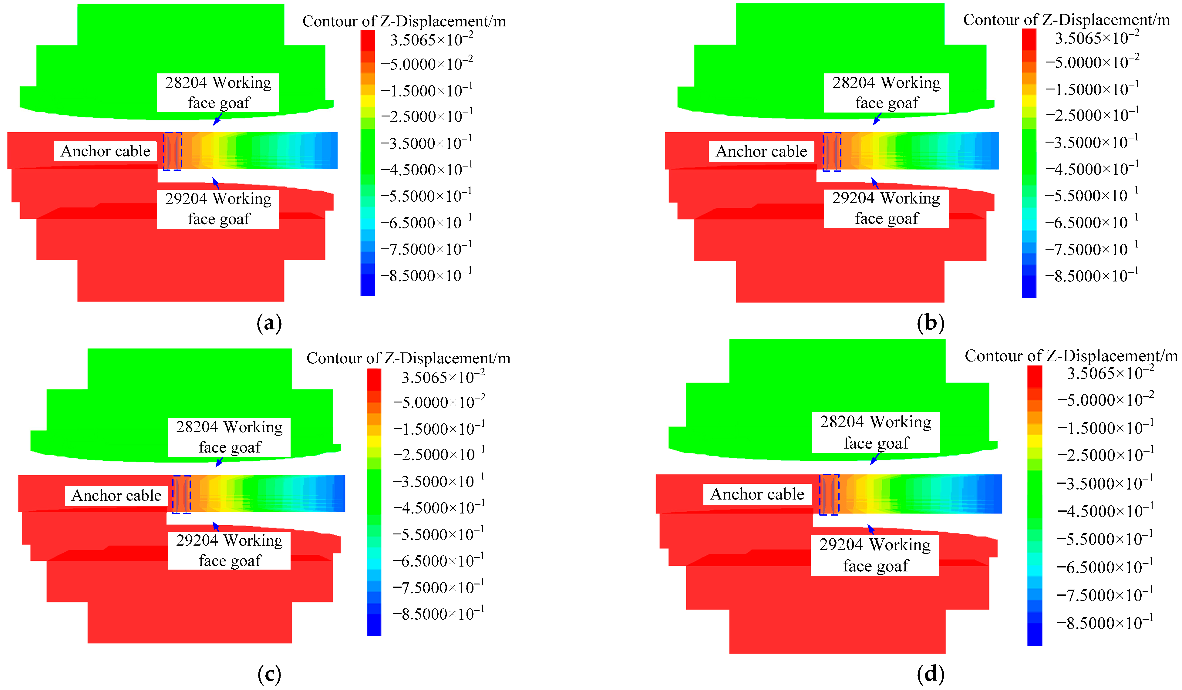 Sustainability 15 05420 g010