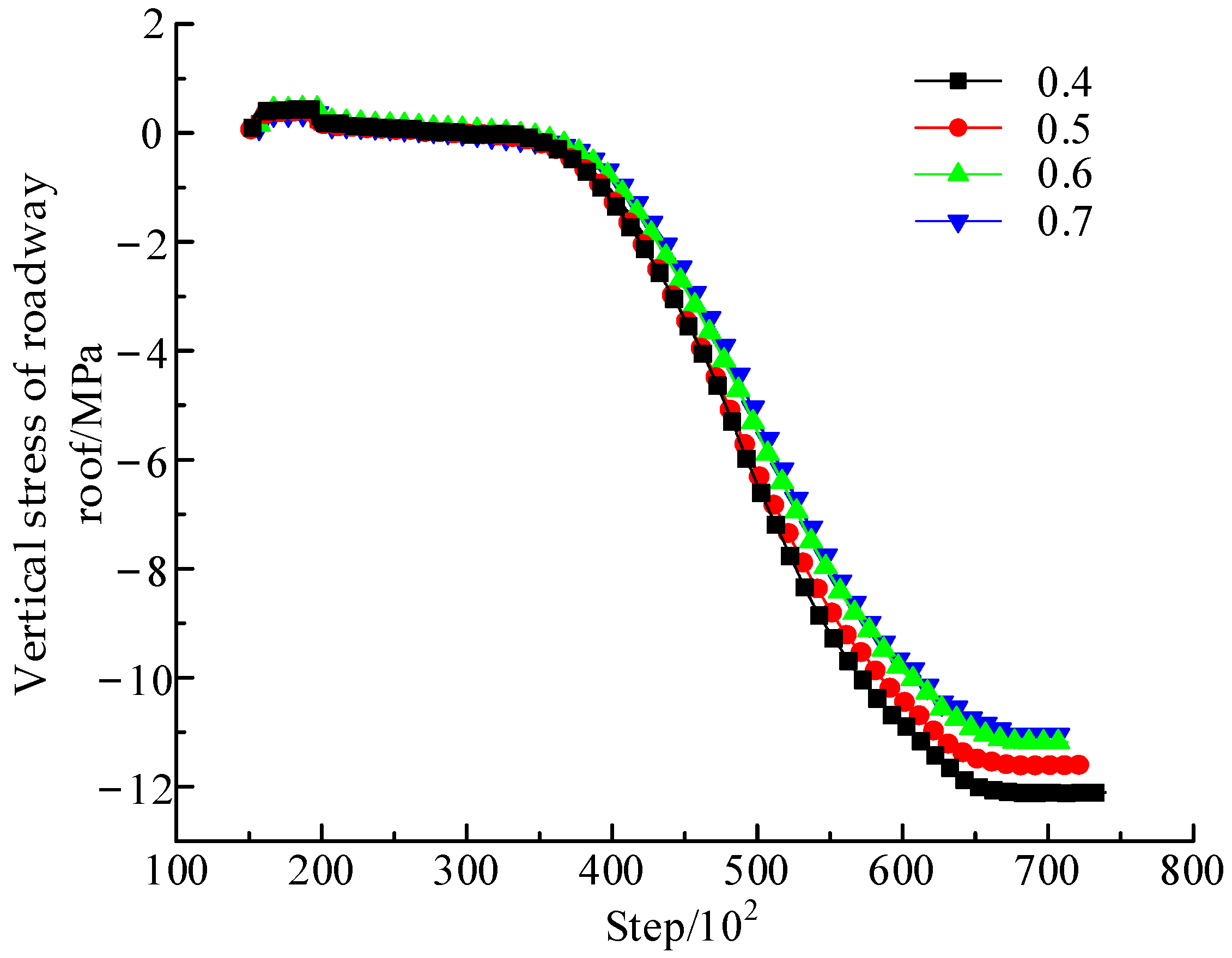 Sustainability 15 05420 g013