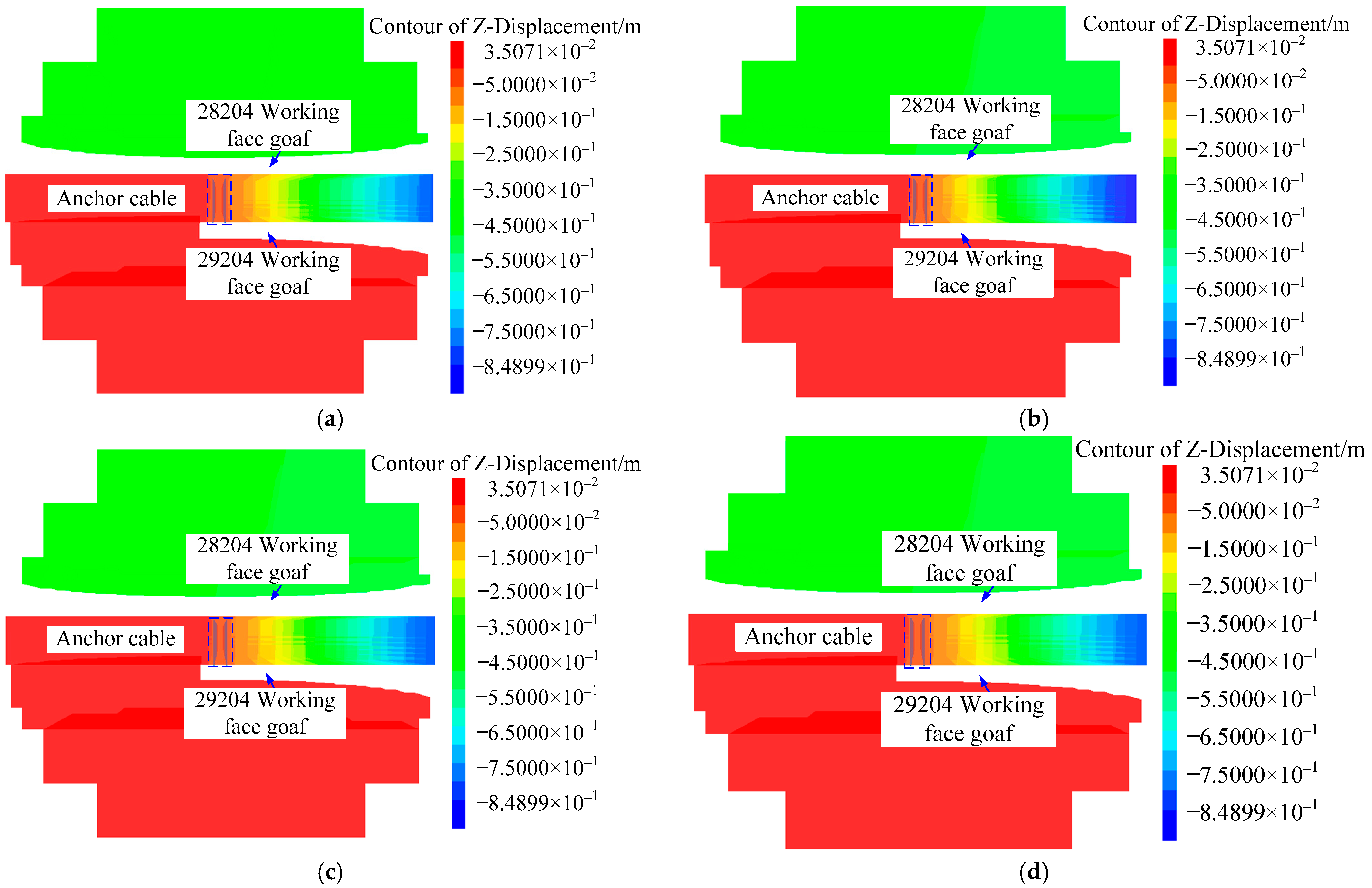 Sustainability 15 05420 g014