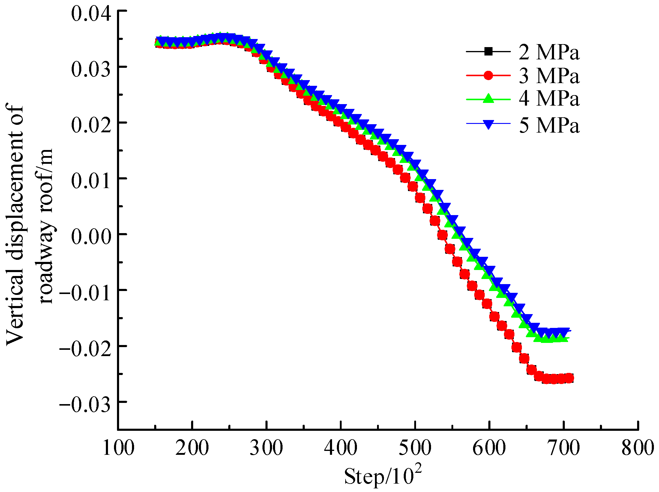 Sustainability 15 05420 g015