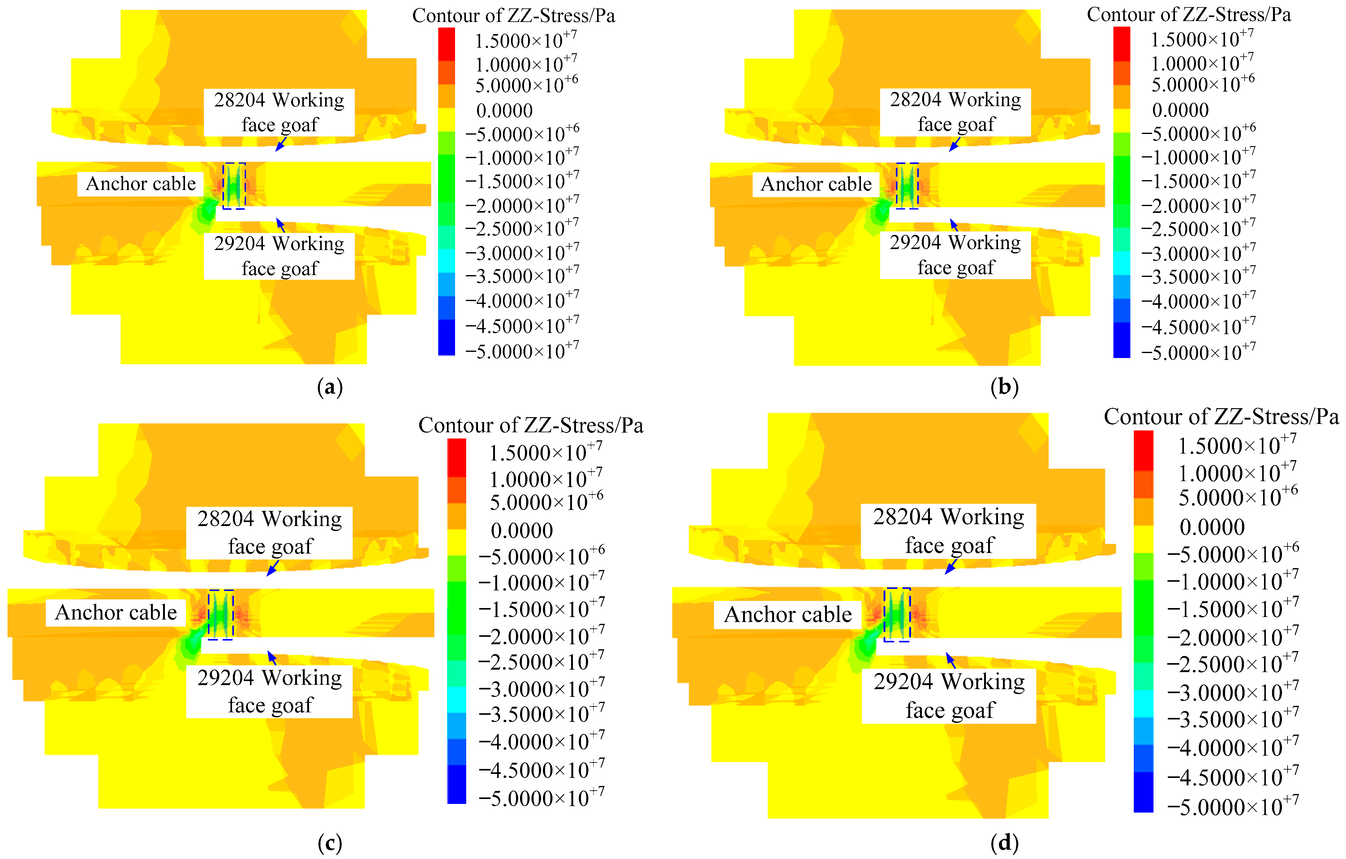 Sustainability 15 05420 g016