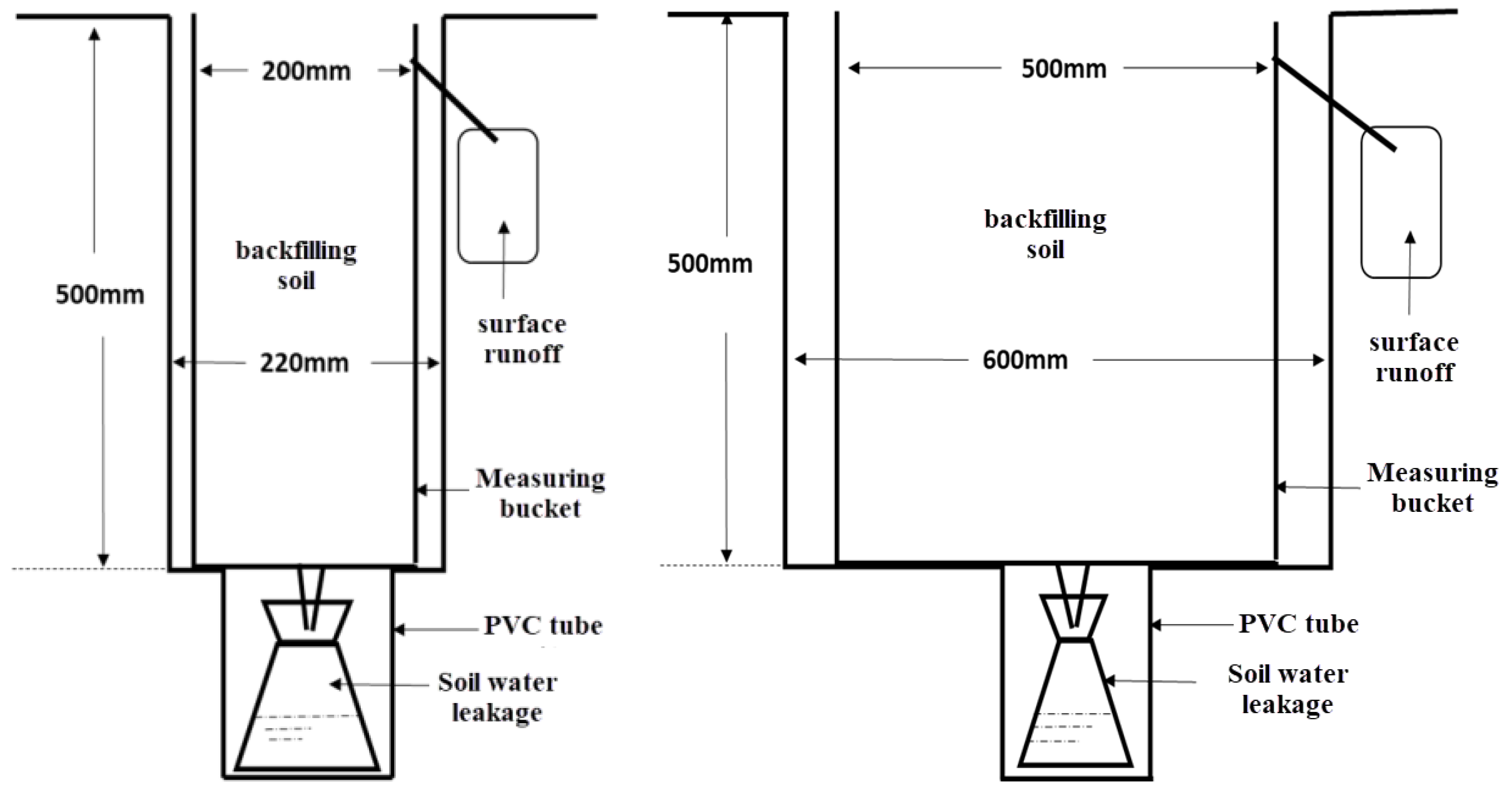 Sustainability 15 05422 g002 Sustainability 15 05422 g002