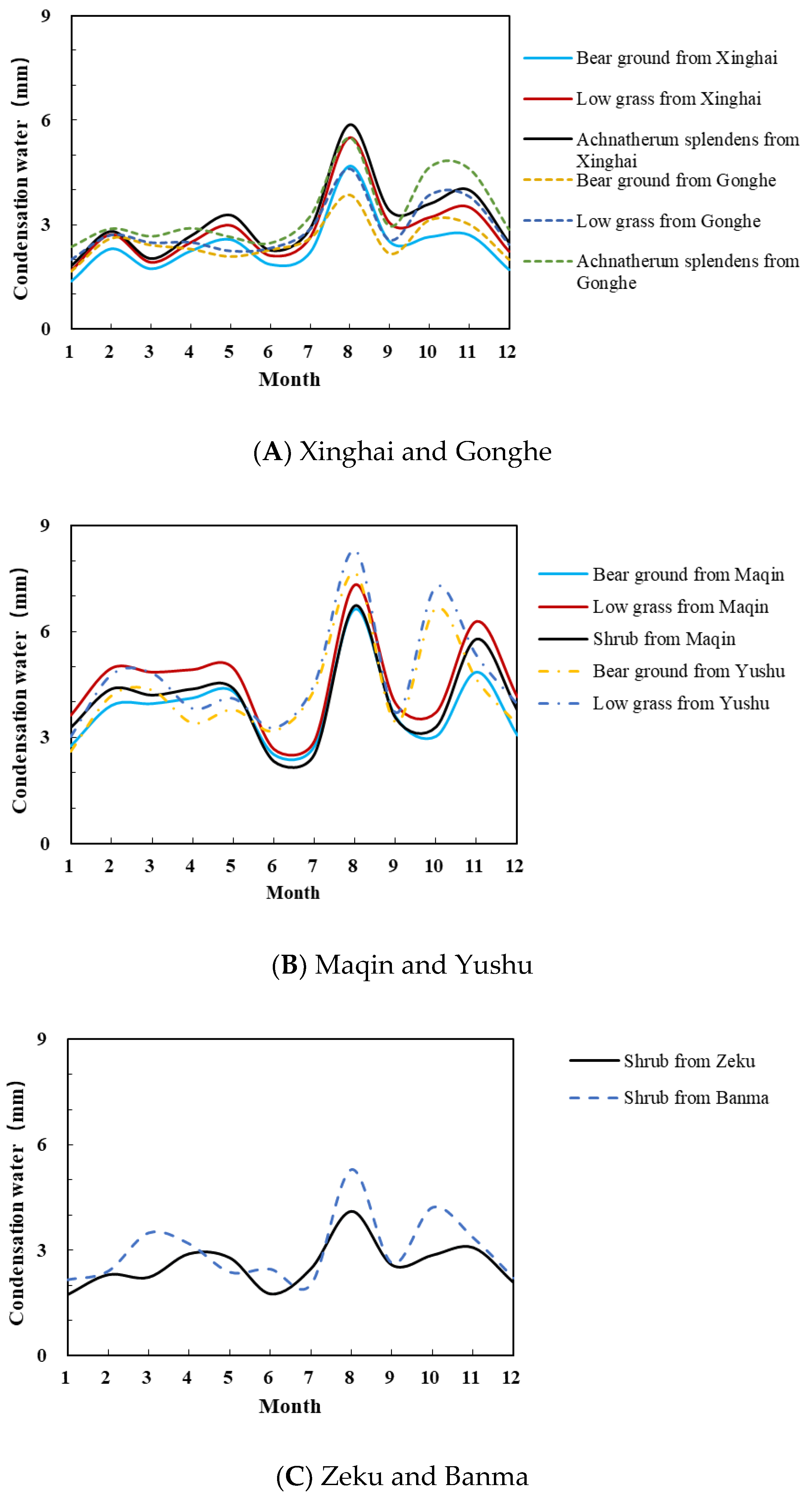 Sustainability 15 05422 g004 Sustainability 15 05422 g004