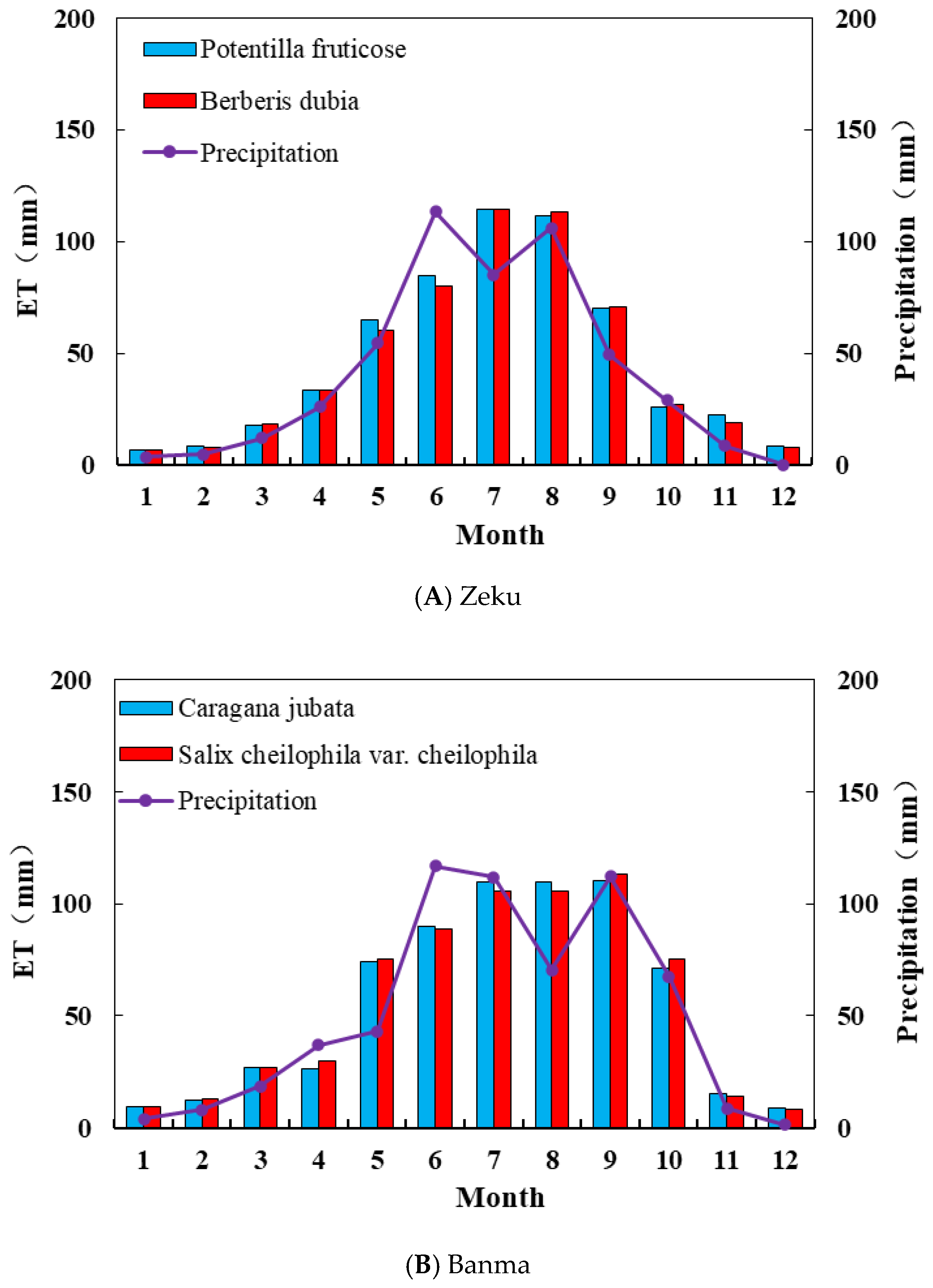 Sustainability 15 05422 g006 Sustainability 15 05422 g006
