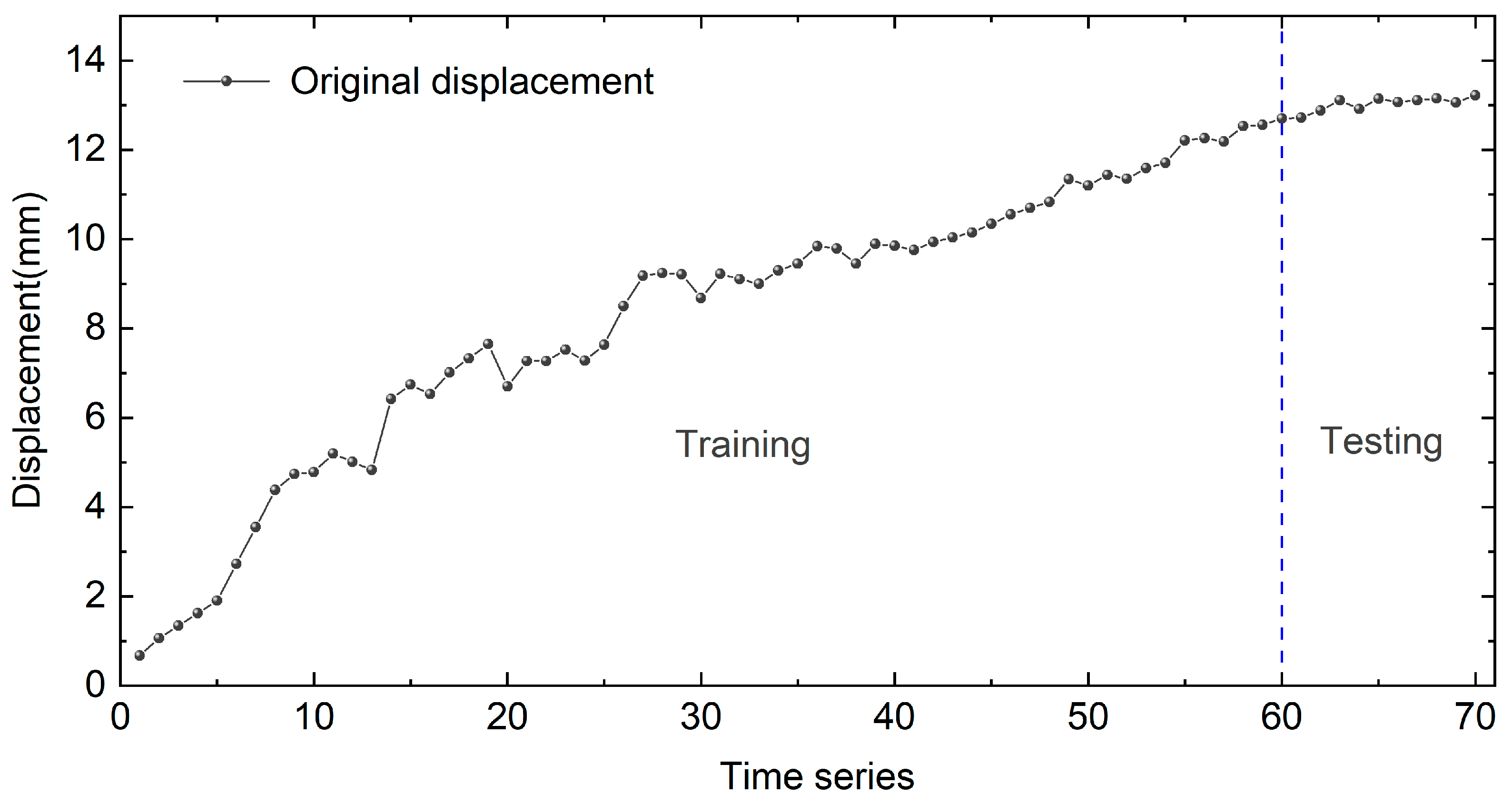 Sustainability 15 05423 g006