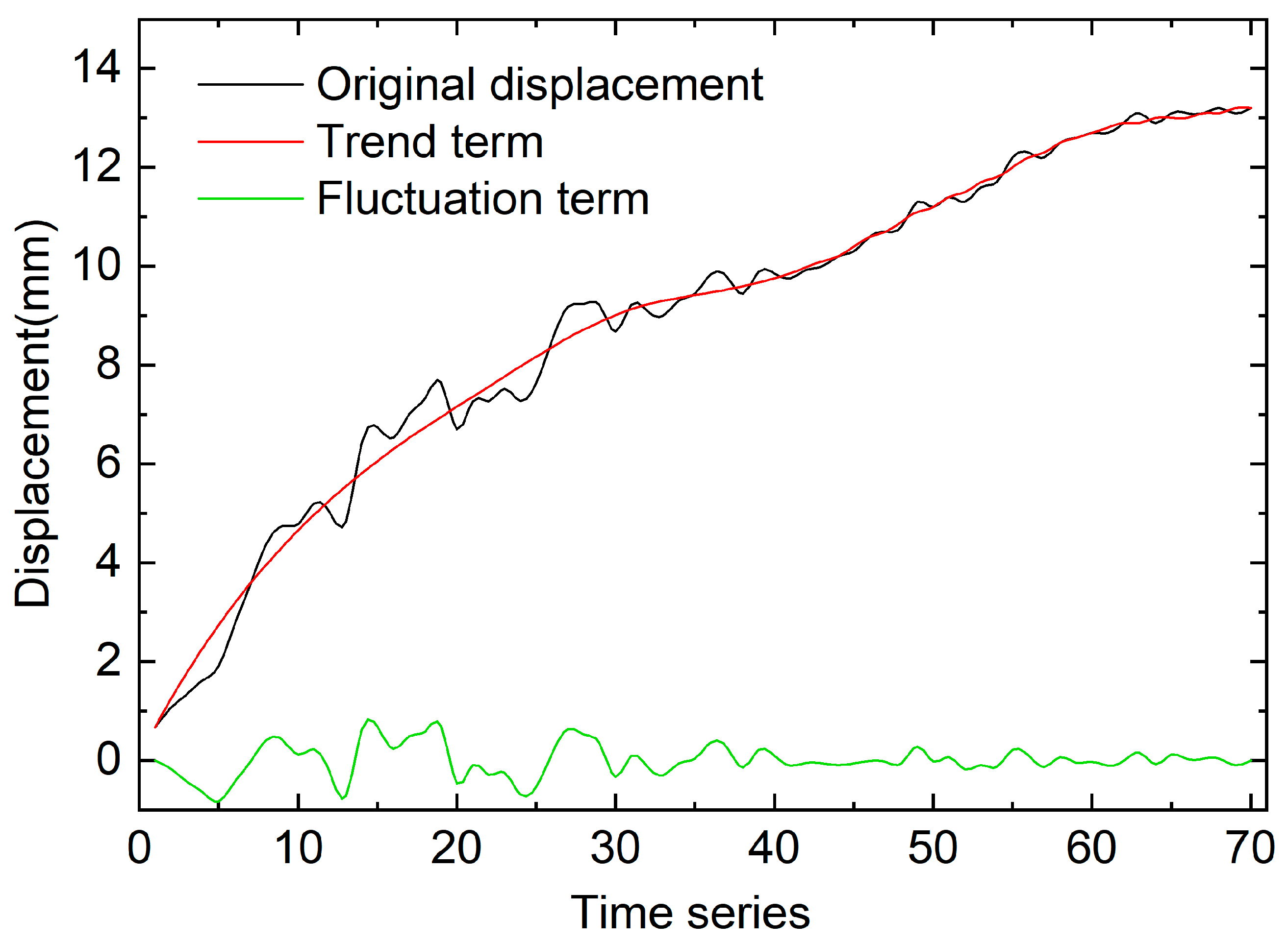 Sustainability 15 05423 g008