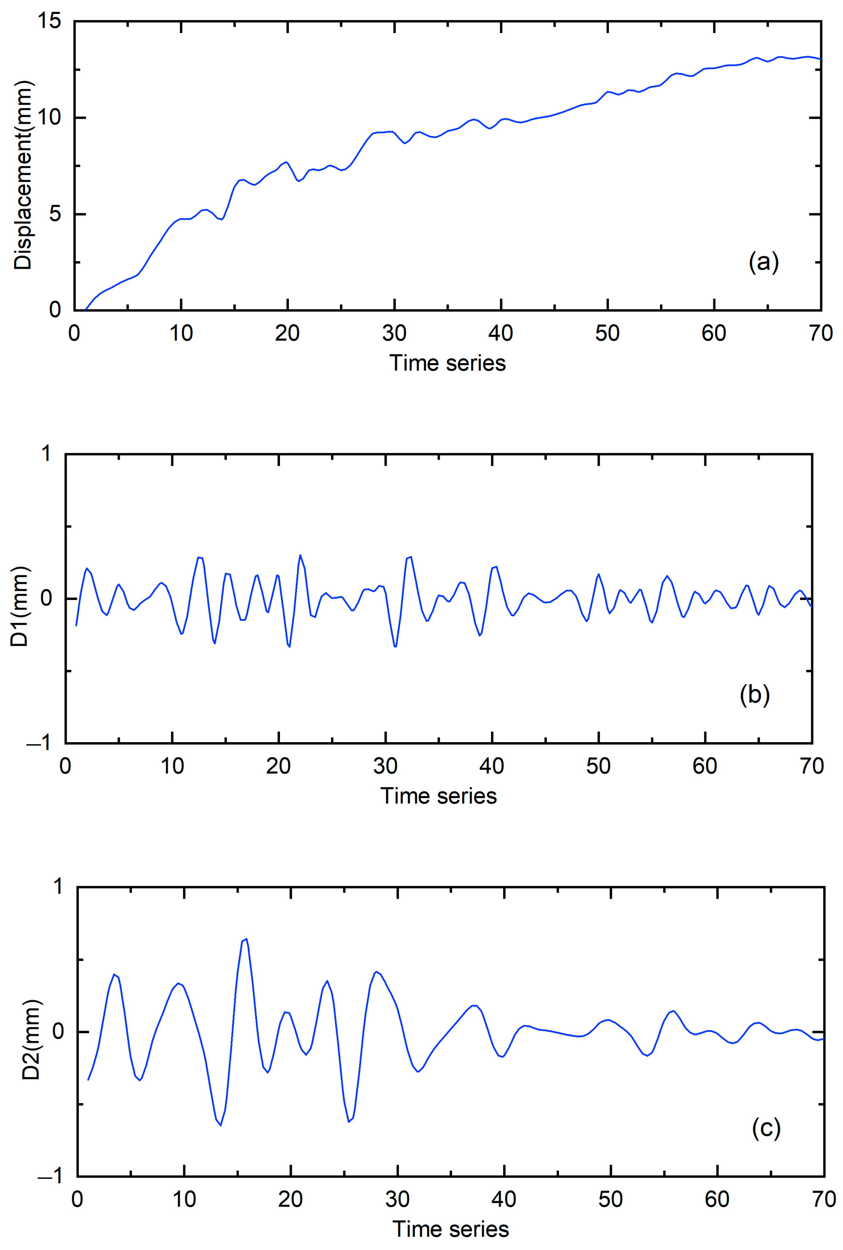 Sustainability 15 05423 g009a