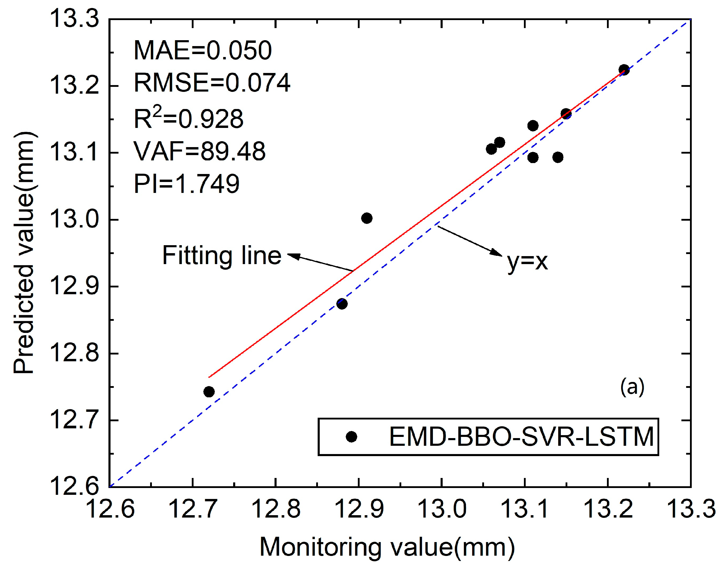 Sustainability 15 05423 g015a