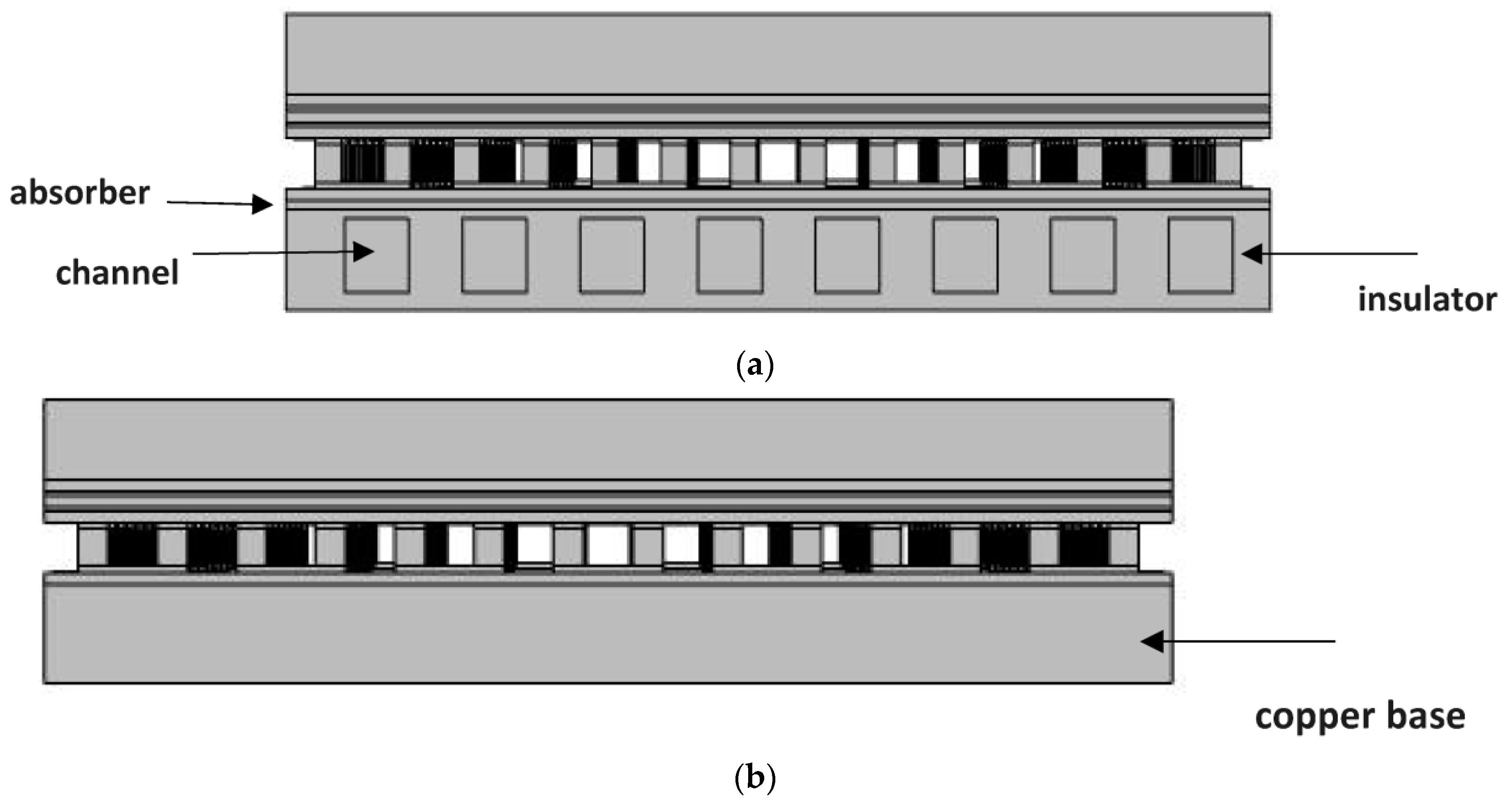 Sustainability 15 05424 g003a