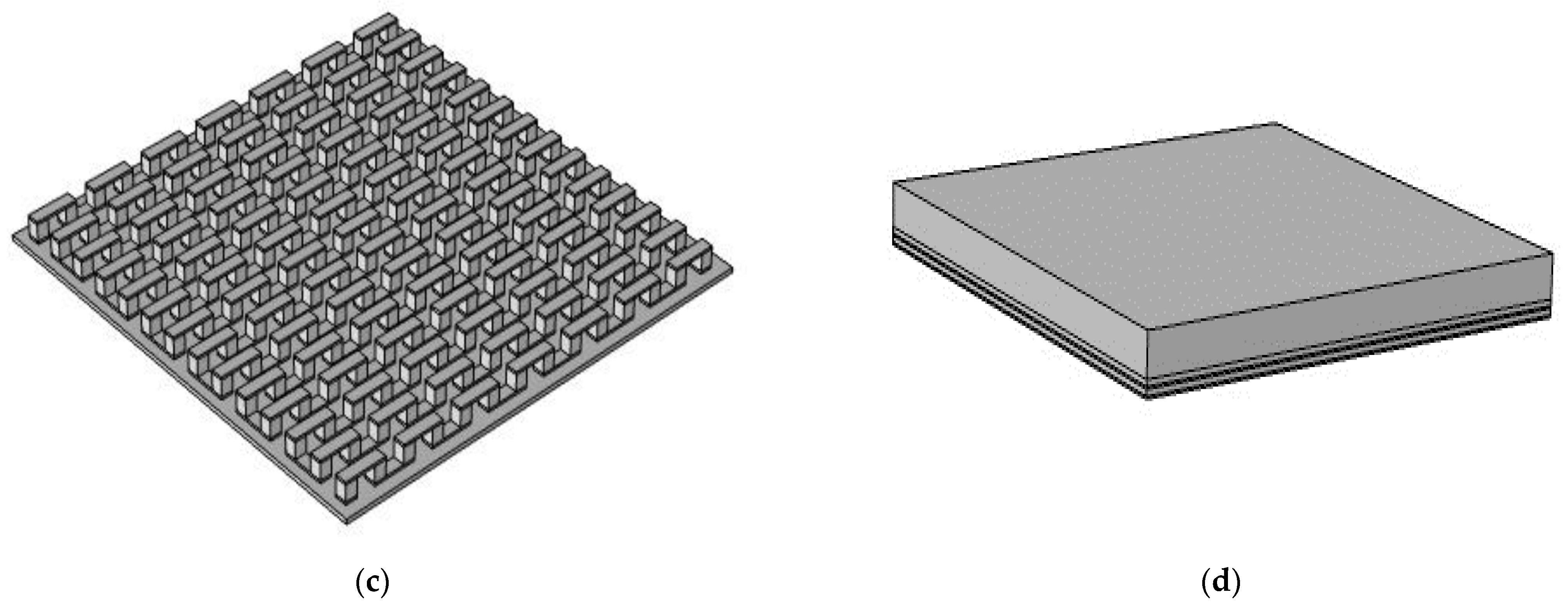 Sustainability 15 05424 g003b