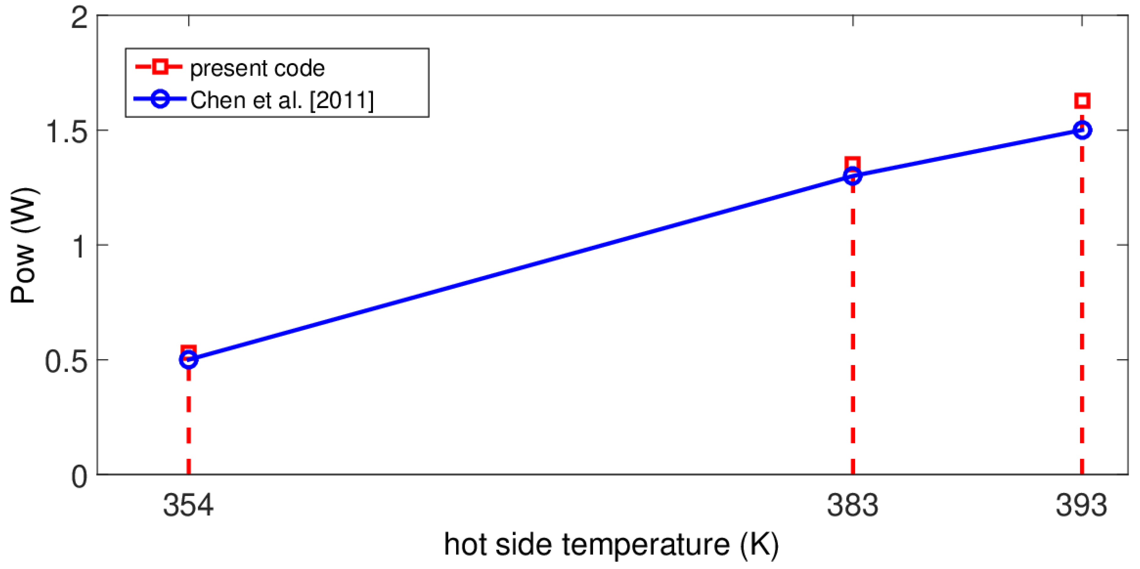 Sustainability 15 05424 g006